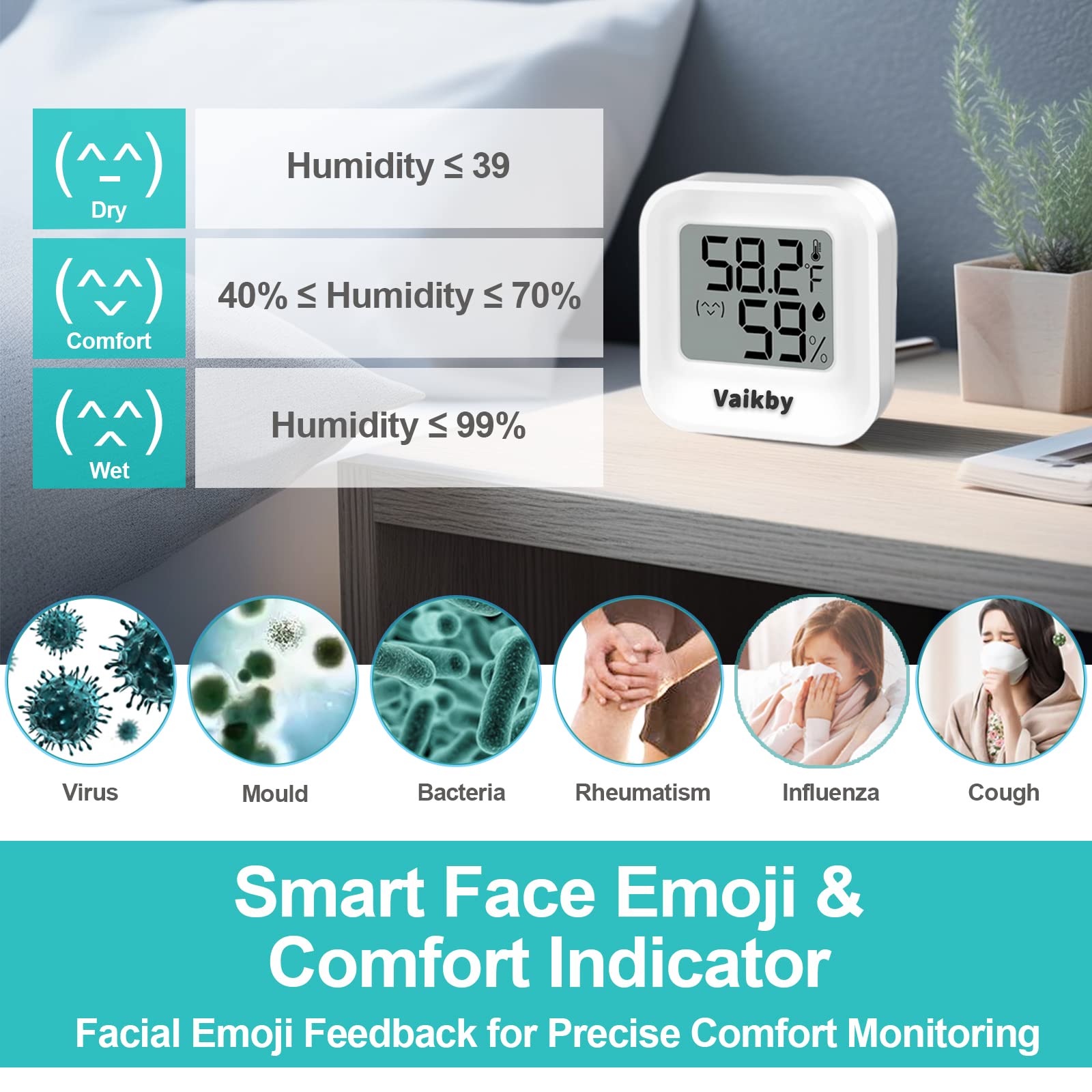 4-Pack Digital Hygrometer & Indoor Thermometer - Accurate Humidity & Temperature Monitor for Home, Nursery, Office | Perfect for Baby Rooms, Greenhouses & Climate Control