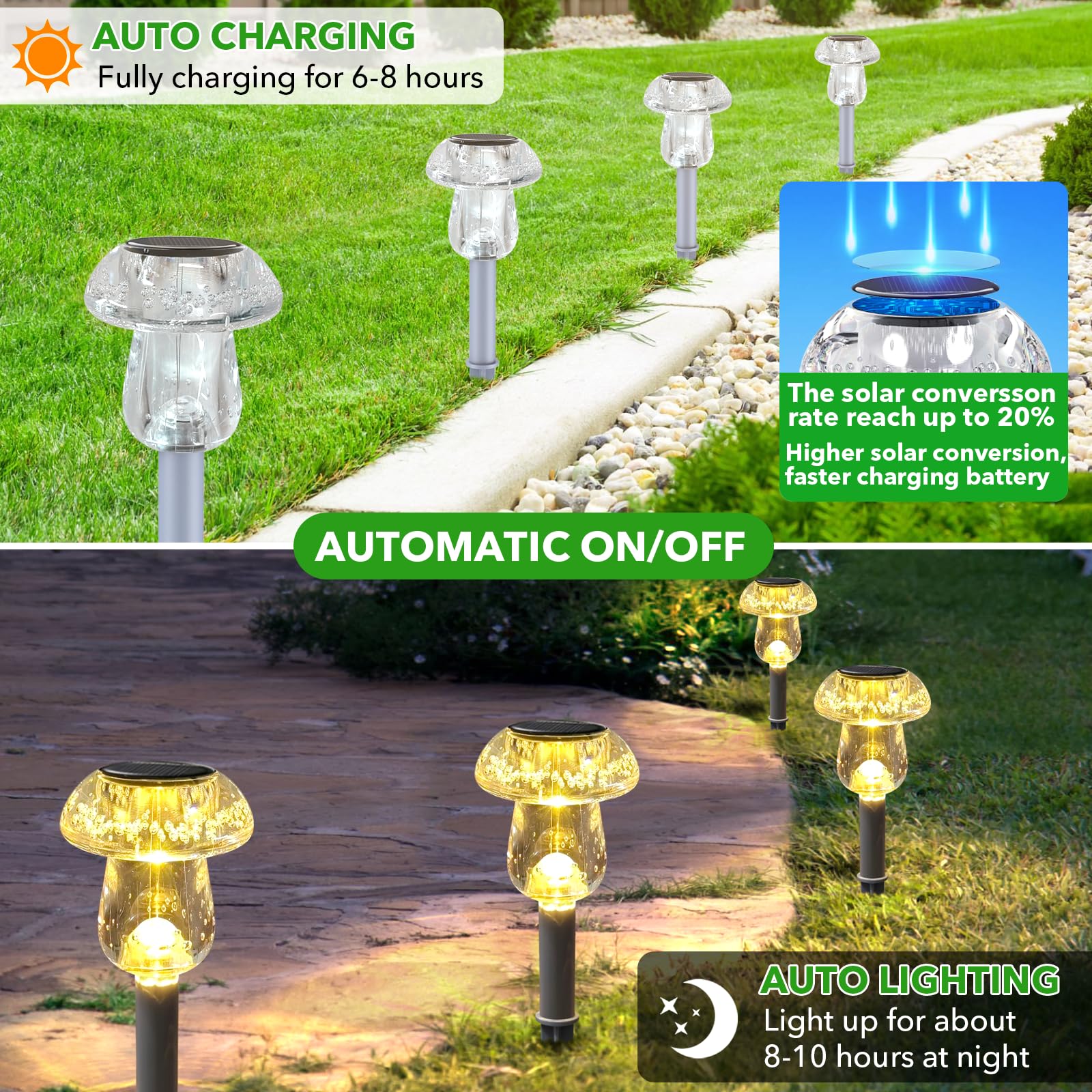 8 Pack Solar Pathway Lights Outdoor - Waterproof LED Mushroom Garden Lights for Yard, Landscape, Path, Patio, Driveway & Backyard | Warm White Solar Powered Lighting | Perfect for Evening Walkways, Garden Decor & Outdoor Ambience