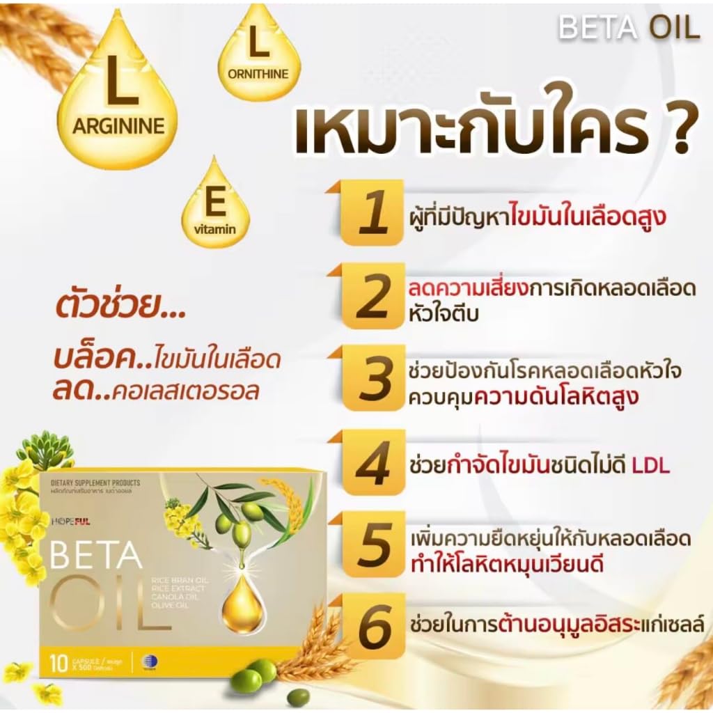 Premium Rice Bran Oil, Canola Oil & Olive Oil Softgel Capsules - 10 Count - Supports Heart Health & Cholesterol Management - Perfect for Daily Supplement Routine & Healthy Lifestyle