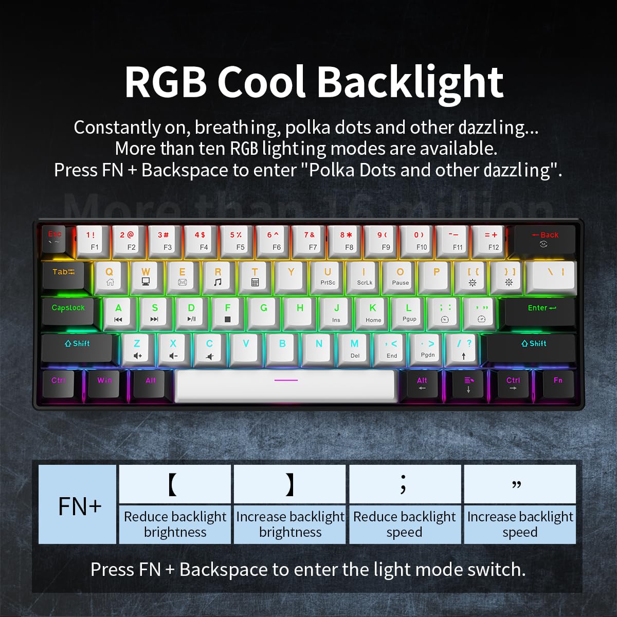 60% RGB Wired Gaming Keyboard - Compact 61-Key for PC/Mac Gamers & Typists | Travel-Friendly Design