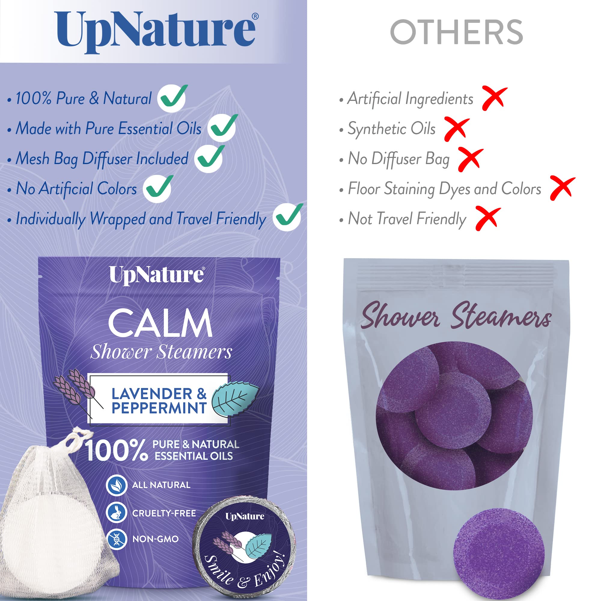 UpNature Lavender Aromatherapy Shower Steamers - 12pcs Relaxing Essential Oil Bath Bombs for Stress Relief & Self Care - Perfect for Valentine's Day Gifts, Spa Nights & Home Relaxation