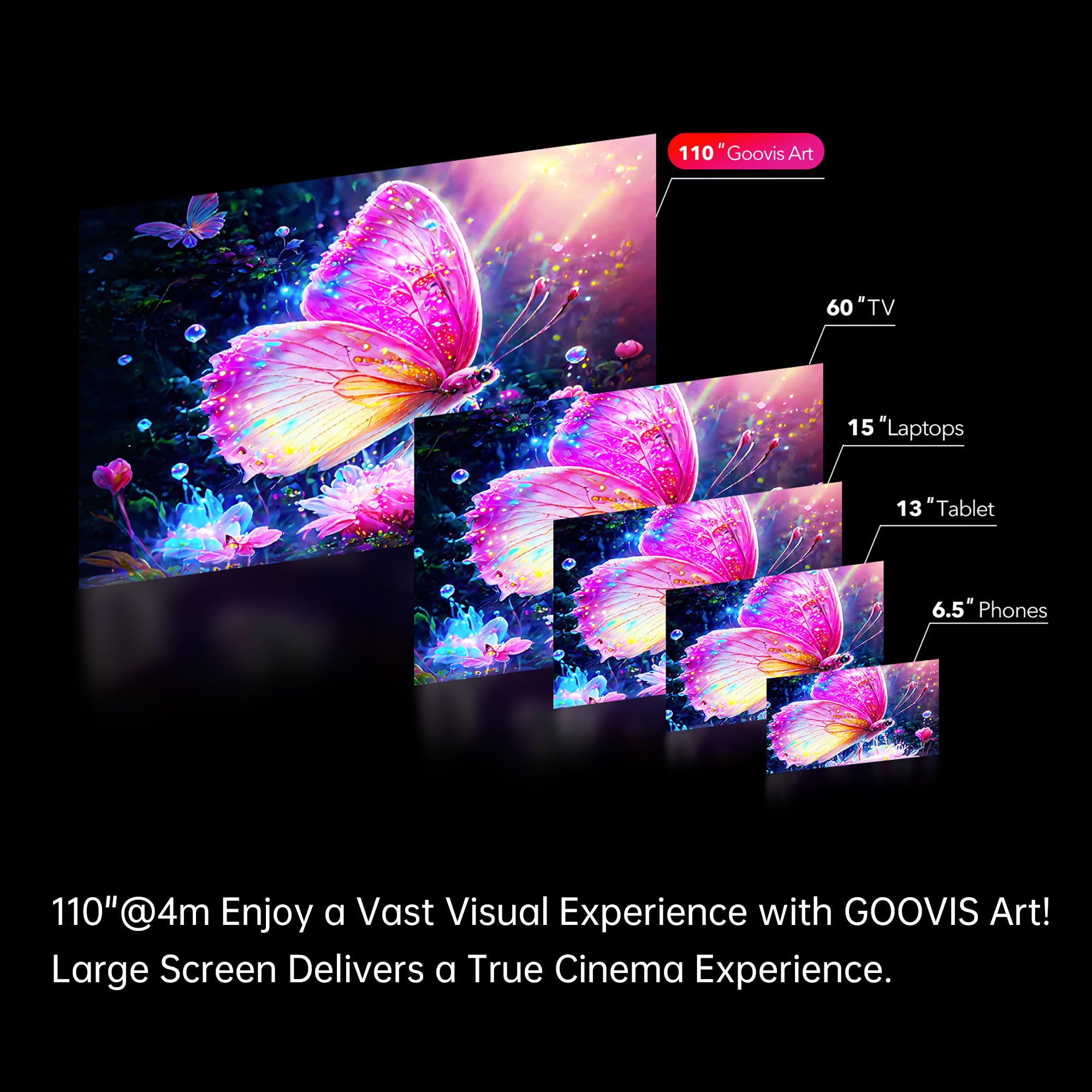 GOOVIS Art - Portable 3D Cinema & Gaming Headset with Micro OLED Display | Lightweight Open-Design HMD for Movies, Gaming & Multitasking | Perfect for Travel, Home Entertainment & VR Experiences (White)