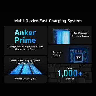 Anker Prime 12K 130W Power Bank - Ultra Fast Charging Portable Battery for iPhone, Samsung, MacBook - Perfect for Travel, Camping & Emergency Power Backup