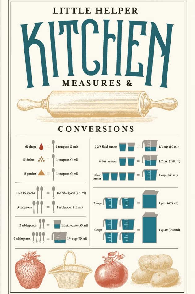 Vintage Metal Wall Decor - 8x12 Inch Kitchen Conversion Chart Tin Sign for Country Kitchen, Chef Art & Cooking Measurement Guide | Perfect for Farmhouse, Restaurant & Home Decor