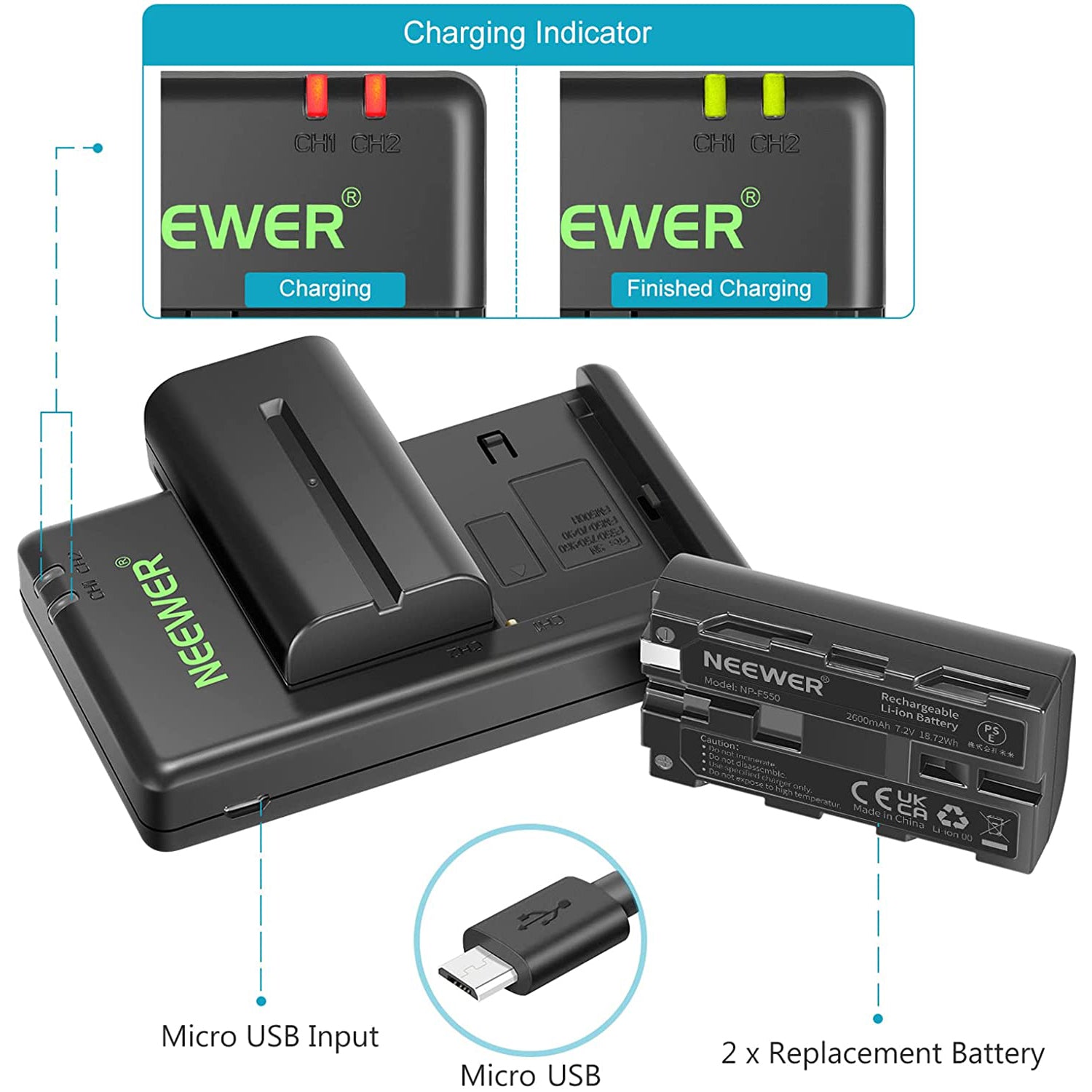 NEEWER NP-F550 Battery Charger Set for Sony Cameras - Fast Charging Dual USB Port for Sony NP-FZ100 NP-FW50 - Perfect for Travel, Vlogging & Photography