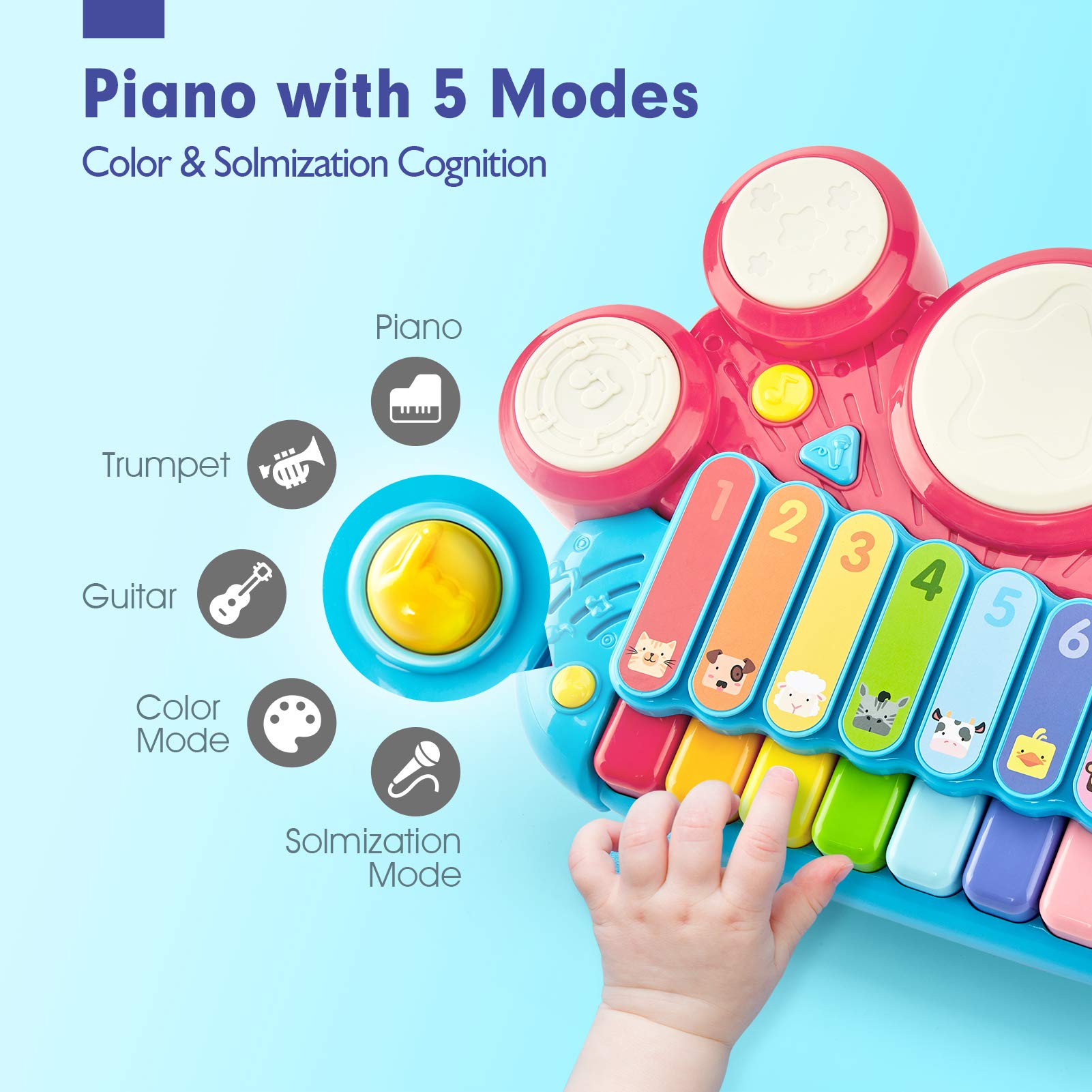 Baby Musical Toys - 3-in-1 Piano Keyboard Xylophone Drum Set for Toddlers 1-3 Years Old | Early Learning Toys for 12-18 Month Babies | Perfect Easter & Birthday Gift for Girls | Fun Educational Playtime at Home or Daycare