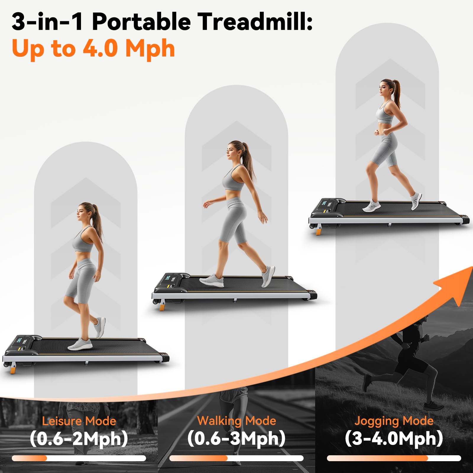 Under Desk Treadmill for Home Office - Portable Walking Pad with Incline, 3-in-1 Mini Treadmill for Walking, Jogging & Running - Compact 2.5HP Machine for Small Spaces - Perfect for Home Gym, Workouts & Remote Work Fitness