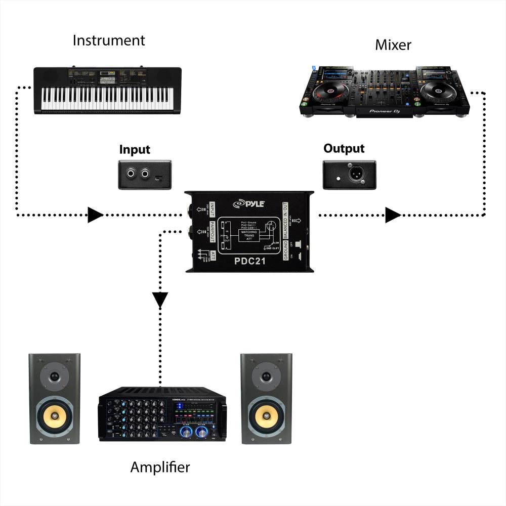 Premium Direct Injection Audio Box - High-Quality DI Box for Professional Studio & Live Sound Recording - Perfect for Musicians, Podcasters & Audio Engineers