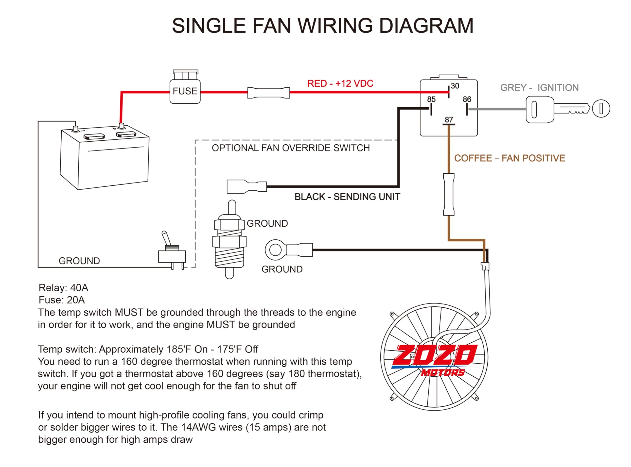 Electric Fan Relay Kit with Thermostat - 40 AMP Waterproof Cooling Fan Wiring Kit (185°F On/175°F Off) - Radiator Fan Temperature Sensor Switch for Car, Truck & SUV Cooling Systems - Perfect for Engine Overheating Protection & Performance Upgrades