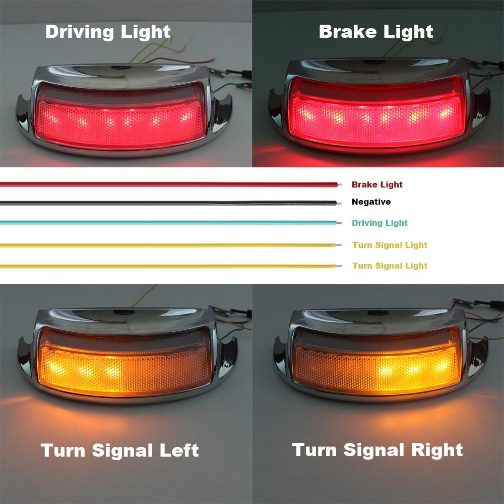 Eagle Lights LED Rear Fender Tip Upgrade Kit for 2009+ Harley Davidson Electra Glide Ultra Limited Road Glide - Enhanced Motorcycle Safety & Style for Night Riding & Customization