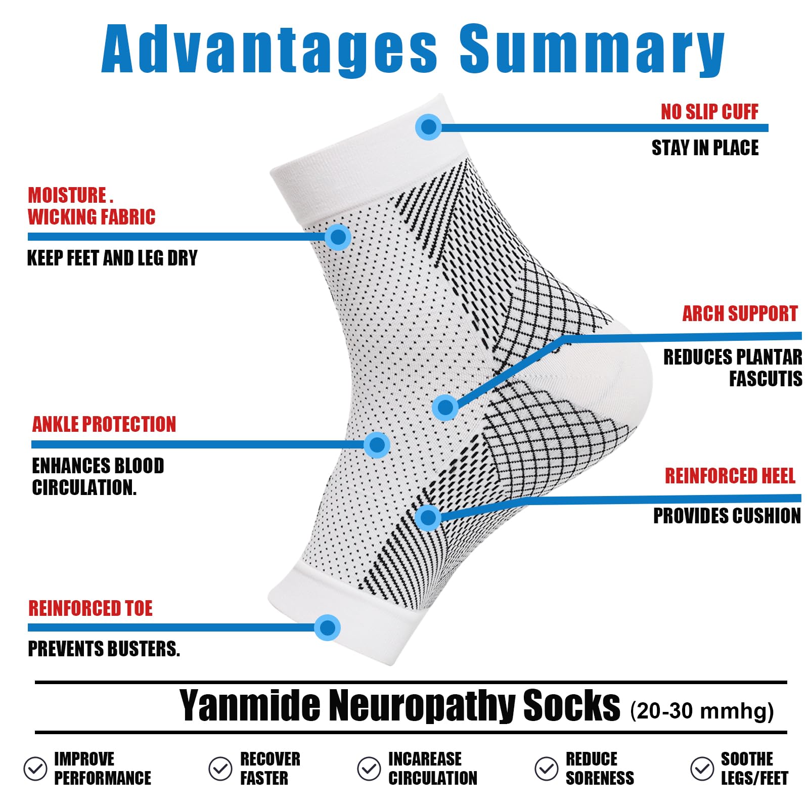 Neuropathy Relief Socks - 20-30 mmHg Compression Ankle Sleeves for Plantar Fasciitis, Diabetic Foot Pain & Nerve Pain - Breathable Support Brace for Men & Women - Perfect for Daily Wear, Sports & Recovery