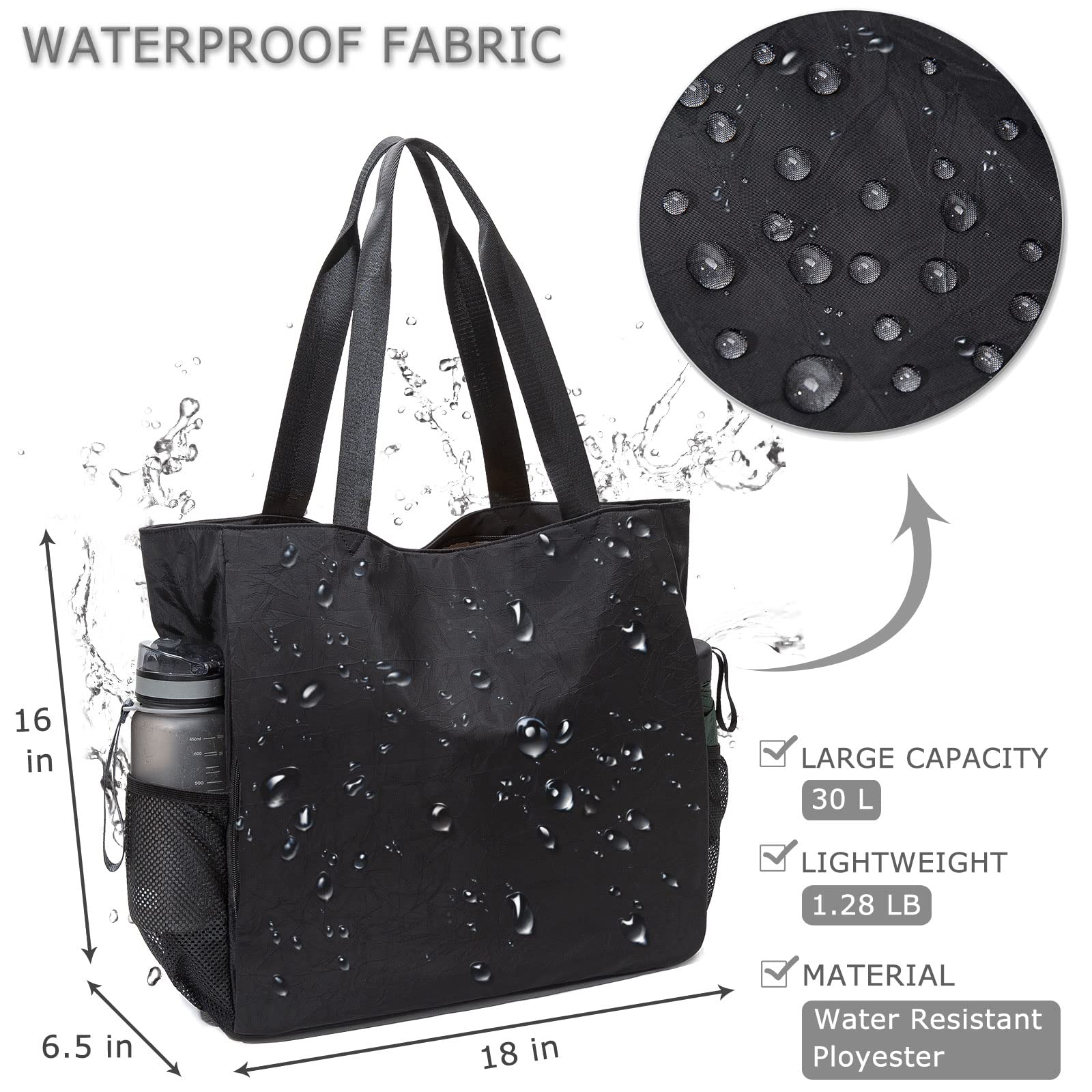 Premium Waterproof Yoga Mat Bag with Shoulder Strap - Gym & Travel Mat Holder with Wet Pocket for Pilates, Beach, Yoga Class & Daily Fitness Use - Ideal for Workout, Sports & Outdoor Activities