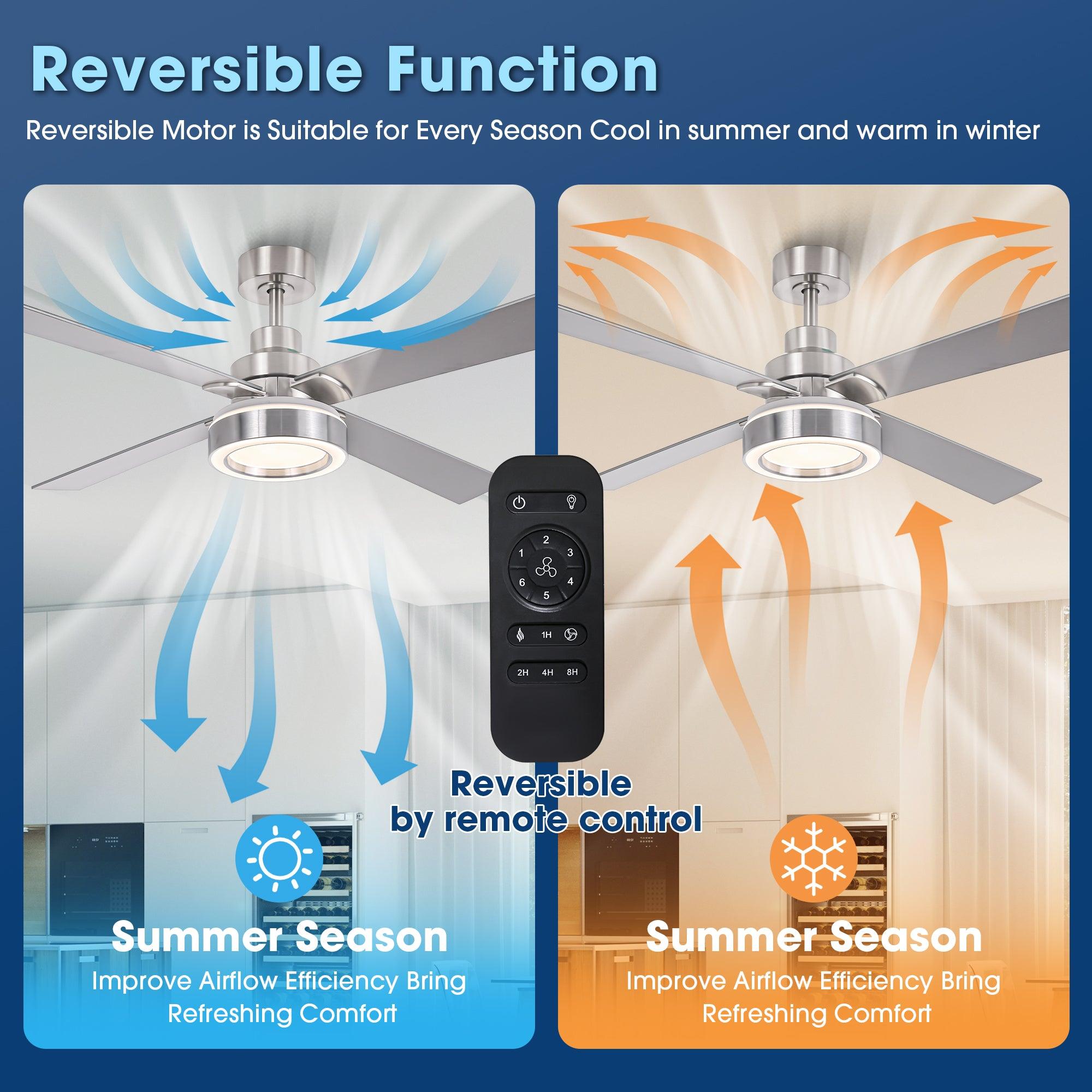 Vaczon 52 Inch Ceiling Fan with LED Light and Remote Control - Quiet DC Motor, Energy Efficient, Flush Mount for Bedroom, Living Room, and Office