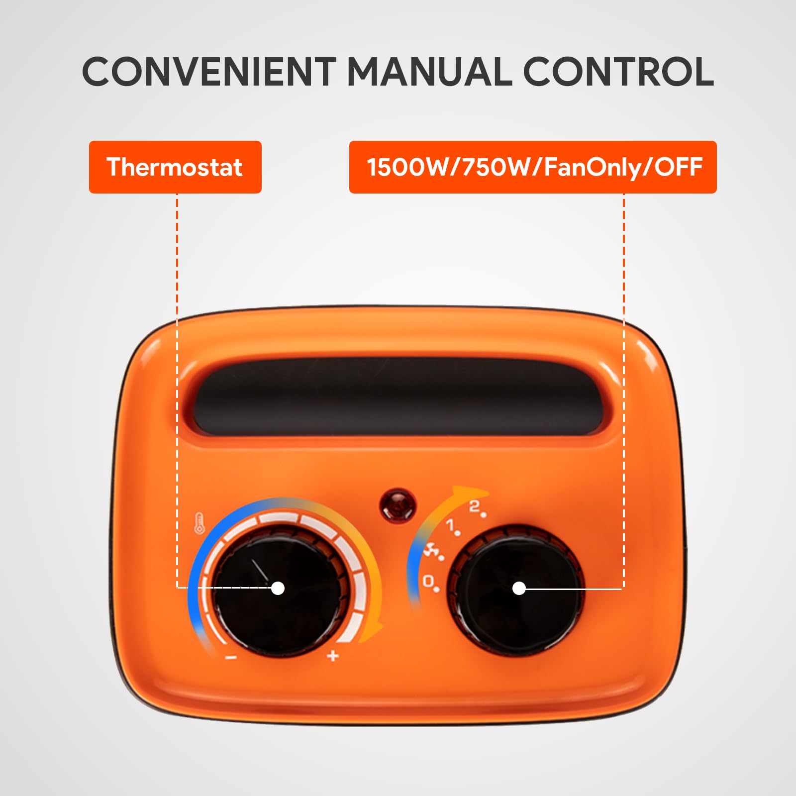Shinic 1500W/750W PTC Ceramic Space Heater with Thermostat - Portable Electric Heater for Fast Quiet Heating - Perfect for Office, Bedroom, Home & Indoor Use (Orange) - Stay Warm While Working, Sleeping or Relaxing