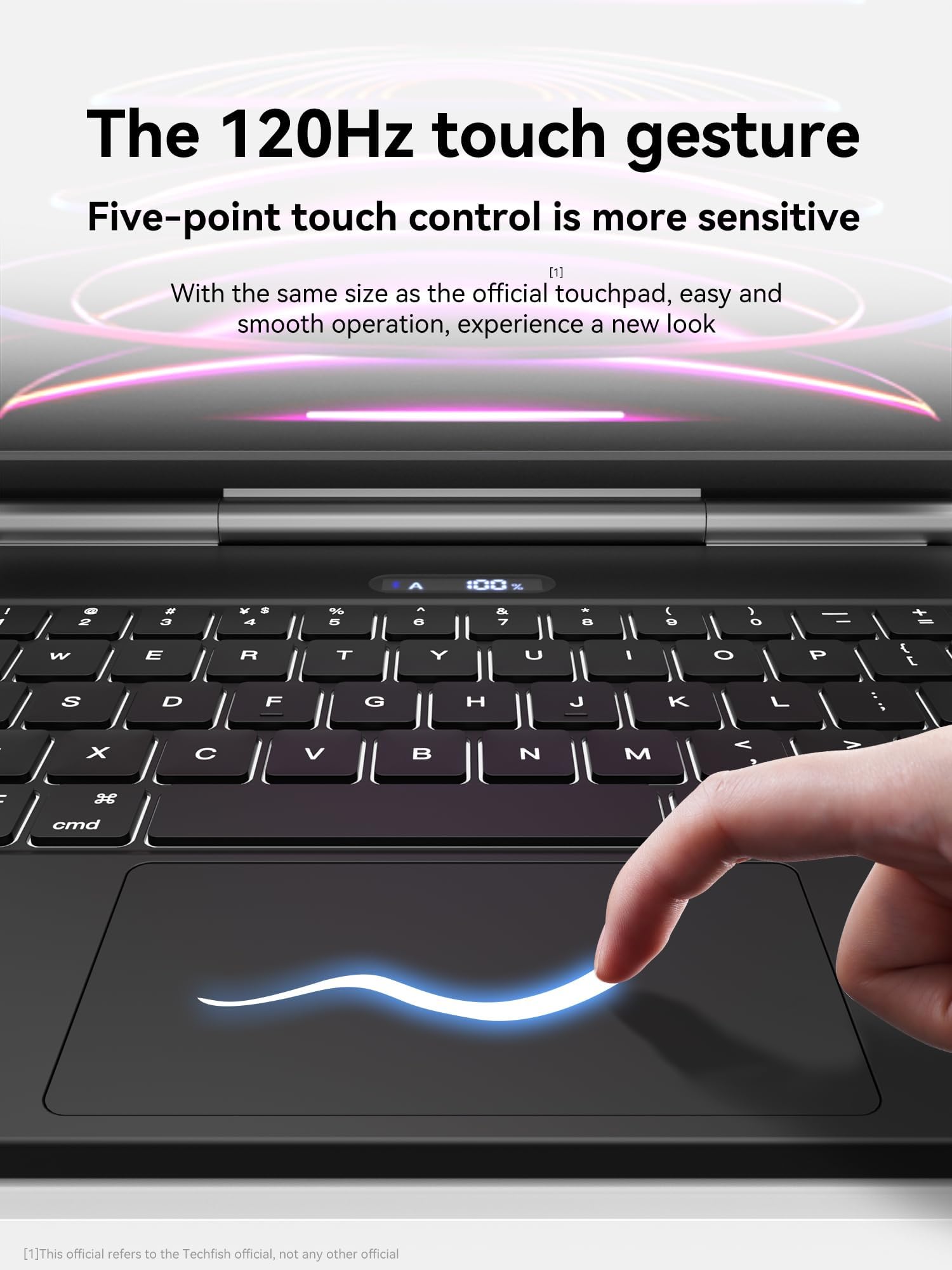 Magic Keyboard Case for iPad Air 11-inch (M2) 2024 & iPad Pro 11 (1st-4th Gen) - Slim Magnetic Smart Folio with Battery Display - Perfect for Work, Travel & Home Office Use