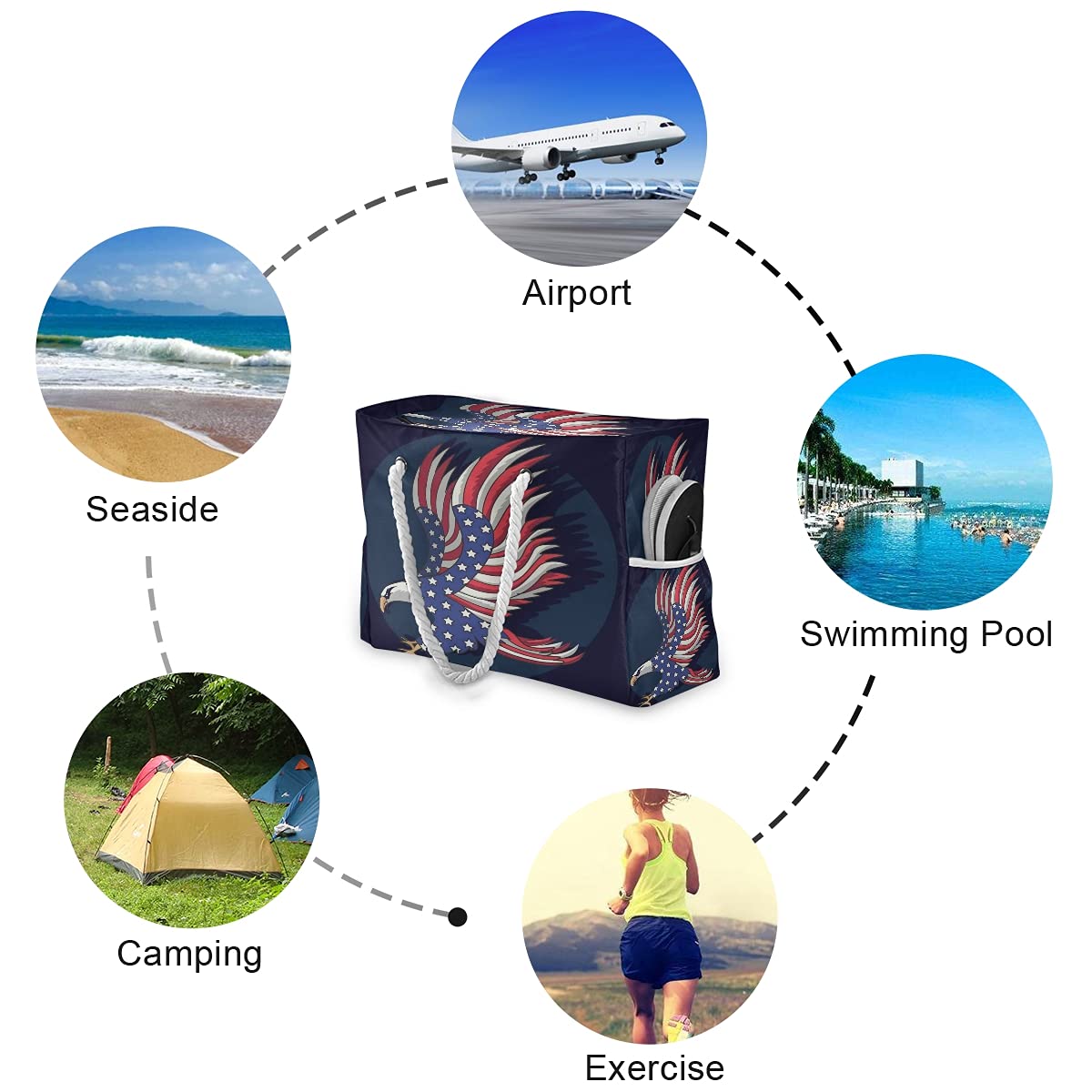 Large Waterproof Beach Tote Bag with Zipper - USA Flag Design for Women, Perfect for Pool, Gym & Travel | Durable Shoulder Bag for Summer Outings & Vacation Essentials