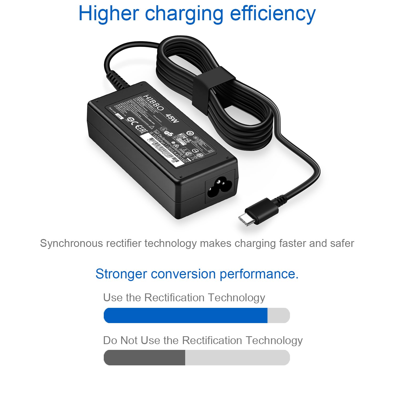 45W USB-C Universal Laptop Charger for Chromebook, HP, Lenovo, Dell, Acer, Asus, Samsung - Fast Charging Power Adapter for Work, Travel & Home Use
