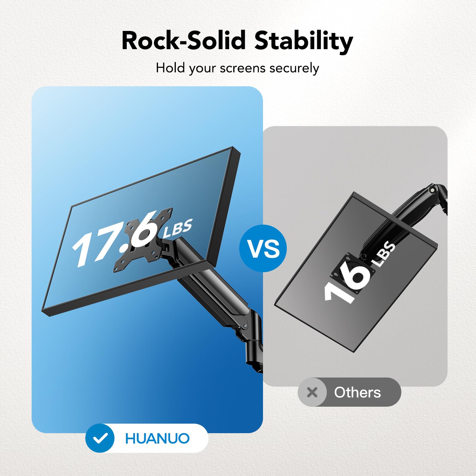 HUANUO Triple Monitor Stand for 13-27 Inch Screens - Adjustable Gas Spring Arm Holds 17.6lbs - Full Motion Tilt, Swivel & Rotation - VESA 75x75/100x100mm - Perfect for Gaming, Office & Home Workstations