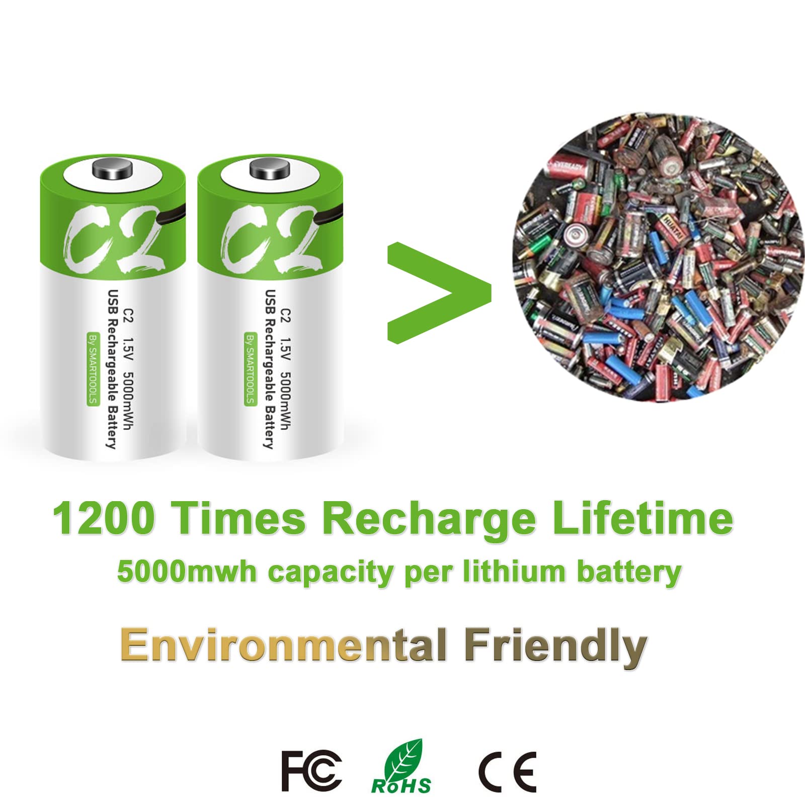 4 Pack Rechargeable C Batteries 5000mWh - 1.5V Lithium Ion C Cell Batteries with USB Type-C Charging for Flashlights, Toys, Clocks & Emergency Devices
