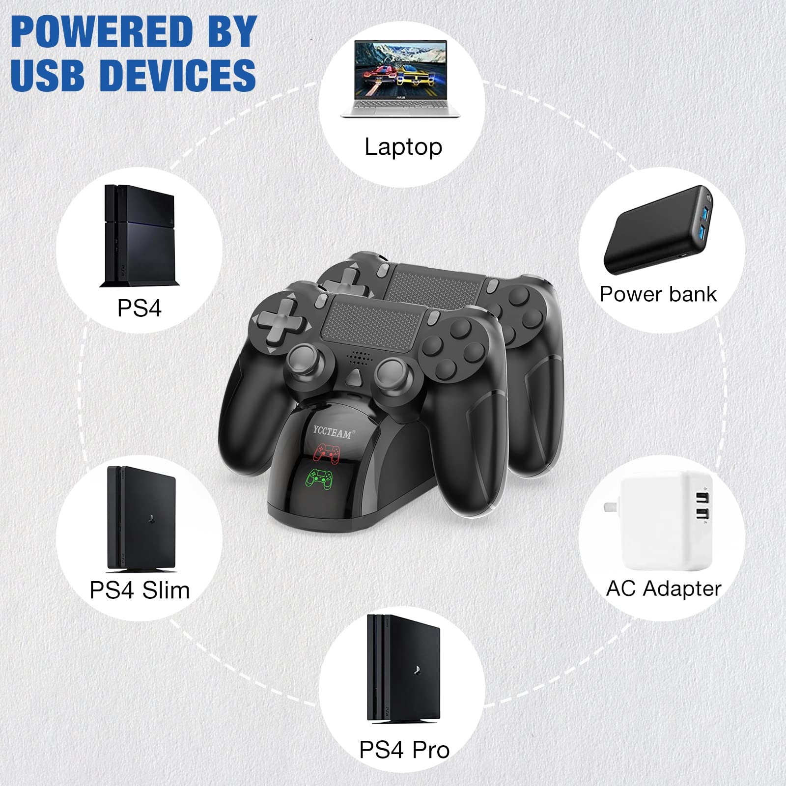 Fast Charging Dock Station for PS4/PS4 Slim/PS4 Pro - Dual USB Ports with LED Indicator - 1.8H Quick Charge - Perfect for Gaming Sessions & Multiplayer Charging Needs