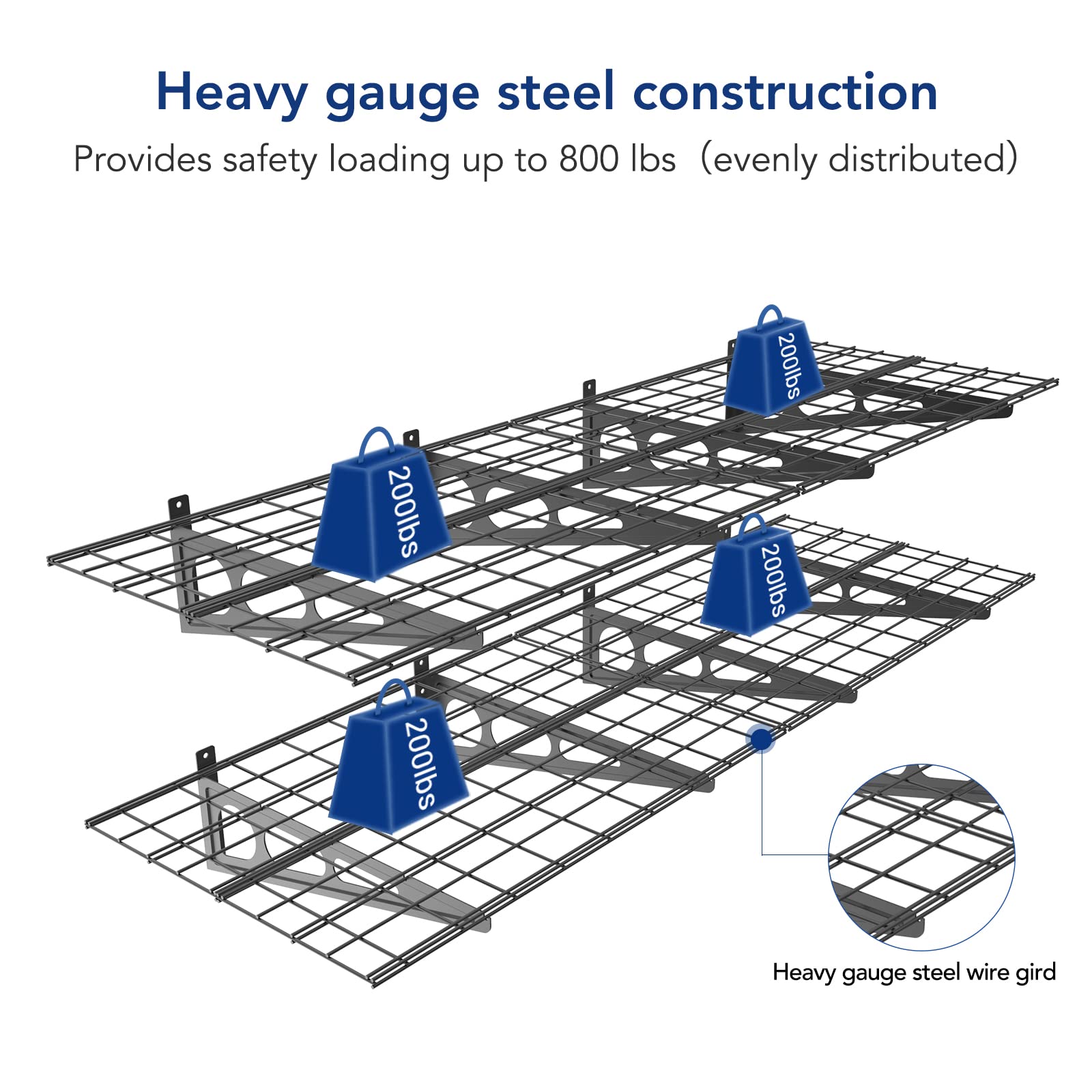 FLEXIMOUNTS 2-Pack 2x6ft Heavy Duty Garage Shelving - 24x72 Inch Wall Mounted Storage Rack, Floating Shelves for Garage Organization - Black (Perfect for Tools, Bins & Home Storage)