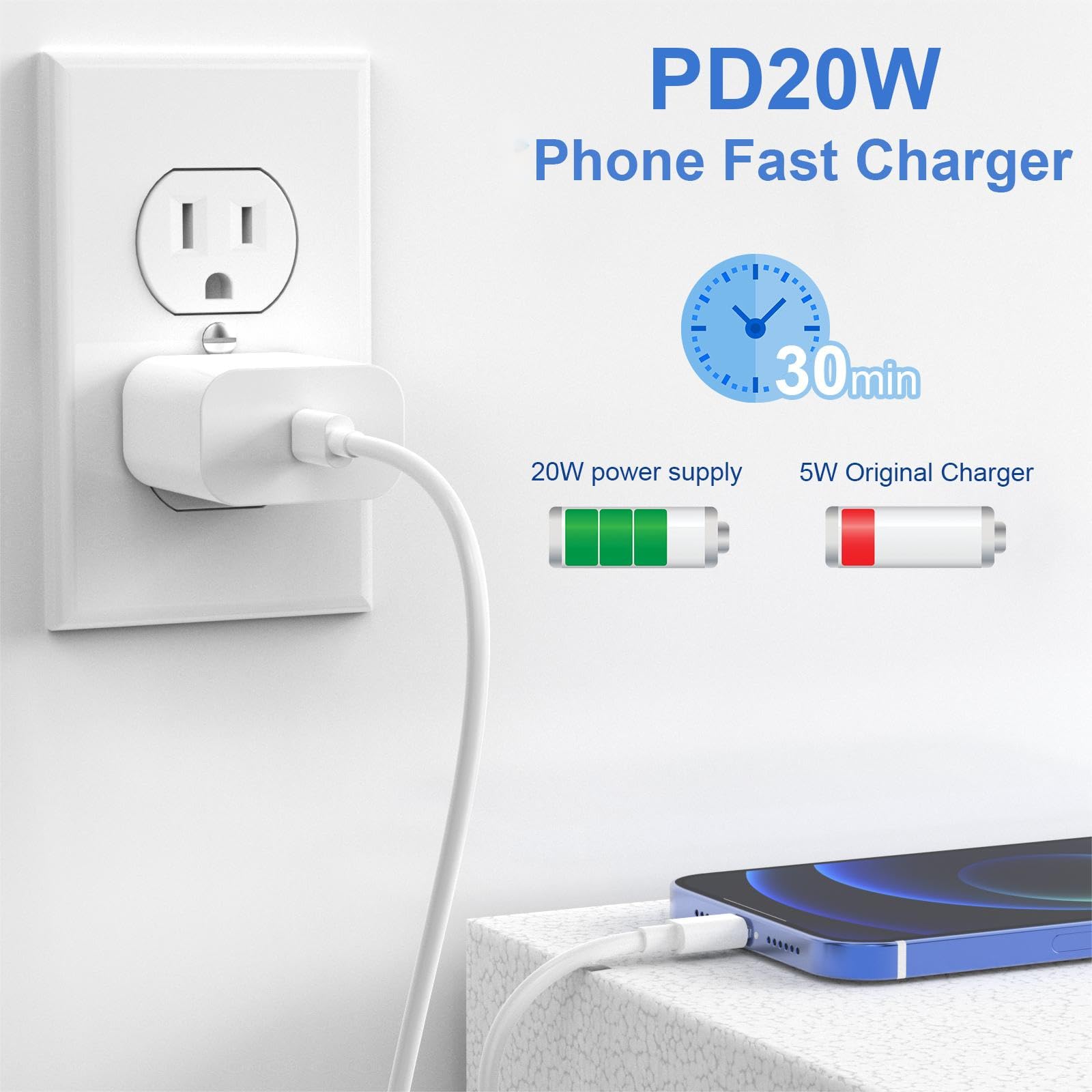 20W USB C Fast Charger 3-Pack with 6FT Type C to Lightning Cables - Compatible with iPhone 14/13/12/11 Series - Quick Charging for Home, Office & Travel