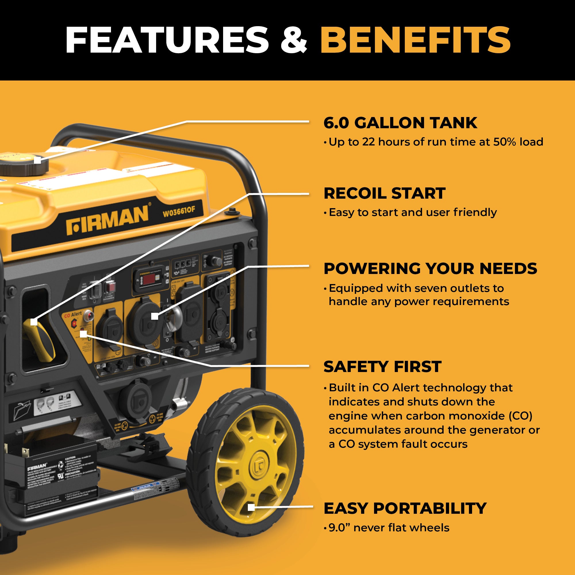 4500W Portable Inverter Generator with CO Alert & Recoil Start - Open Frame Design for Camping, RV Trips & Emergency Power Backup