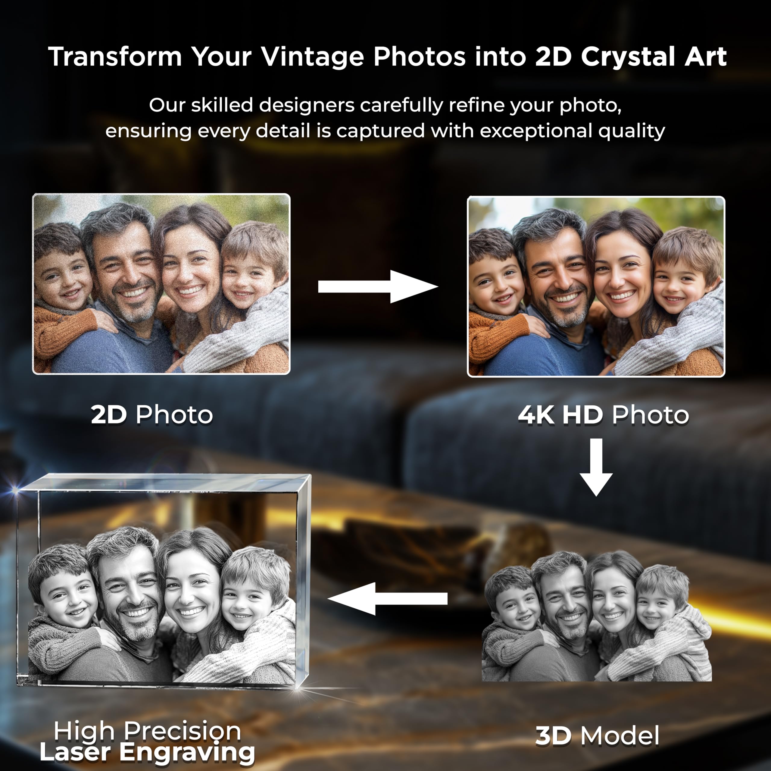 2 Pcs Personalized 3D Crystal Photo Gift for Mom, Women & Wife - Custom Laser Etched Glass Keepsake for Mother's Day, Birthday, Anniversary & Wedding | Perfect Home Decor & Sentimental Present