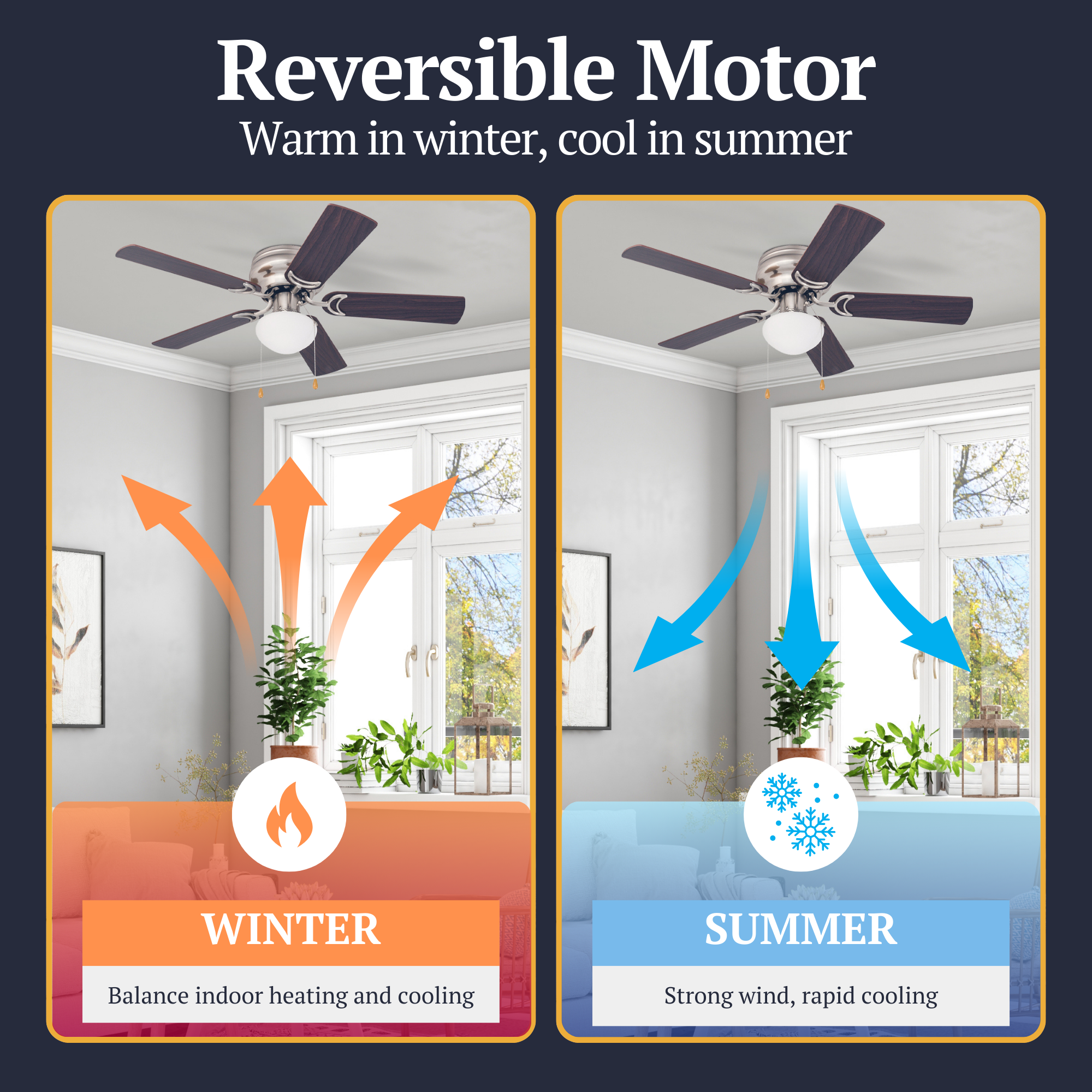 42 Inch Alvina Ceiling Fan with Pull Chain in Satin Nickel Finish - Perfect for Living Room, Bedroom, and Outdoor Patio Cooling