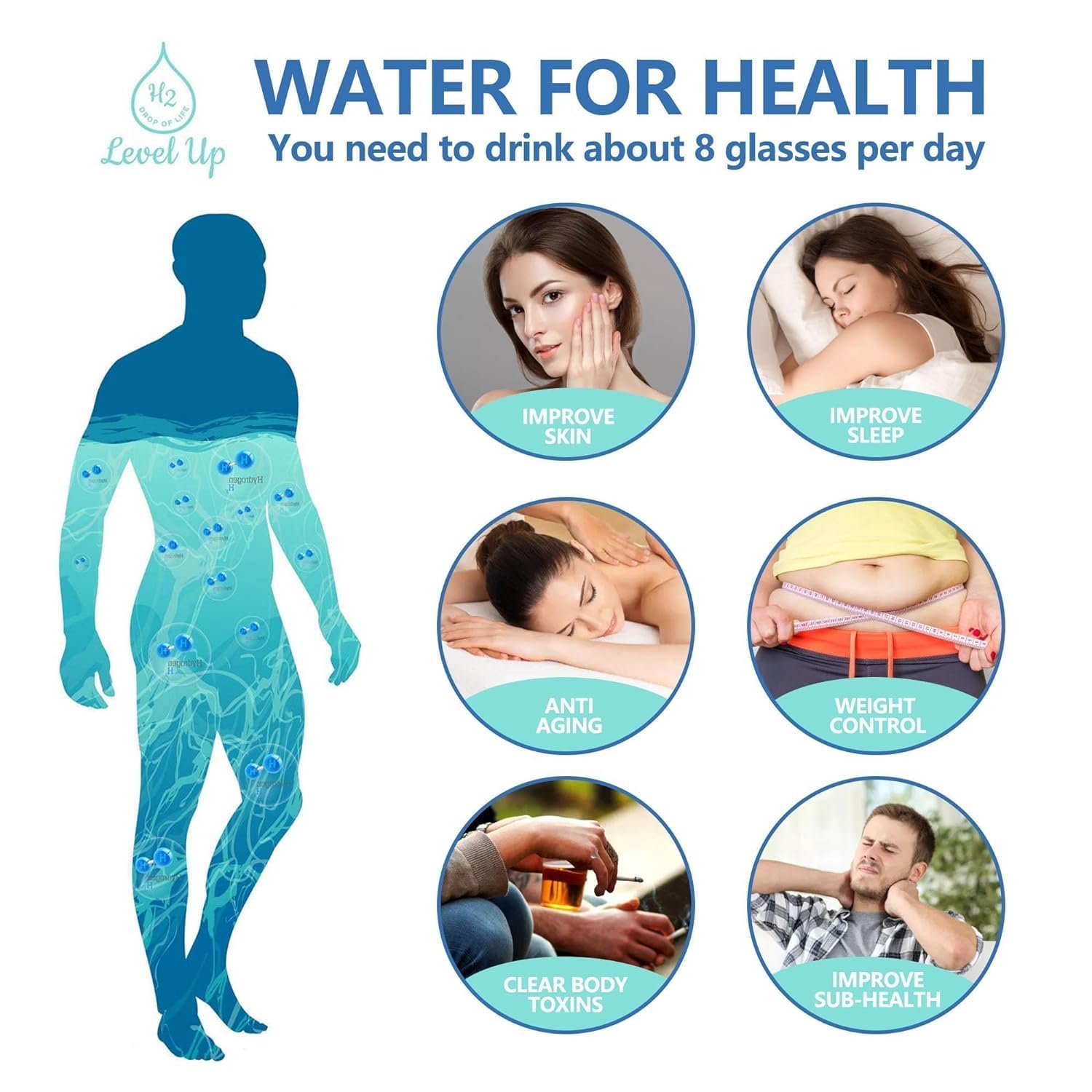 Premium Hydrogen Water Bottle Generator - Portable Hydrogen Infuser for Alkaline Water, Wundr Hydrogen Water Machine for Health & Hydration | Perfect for Travel, Gym & Daily Wellness