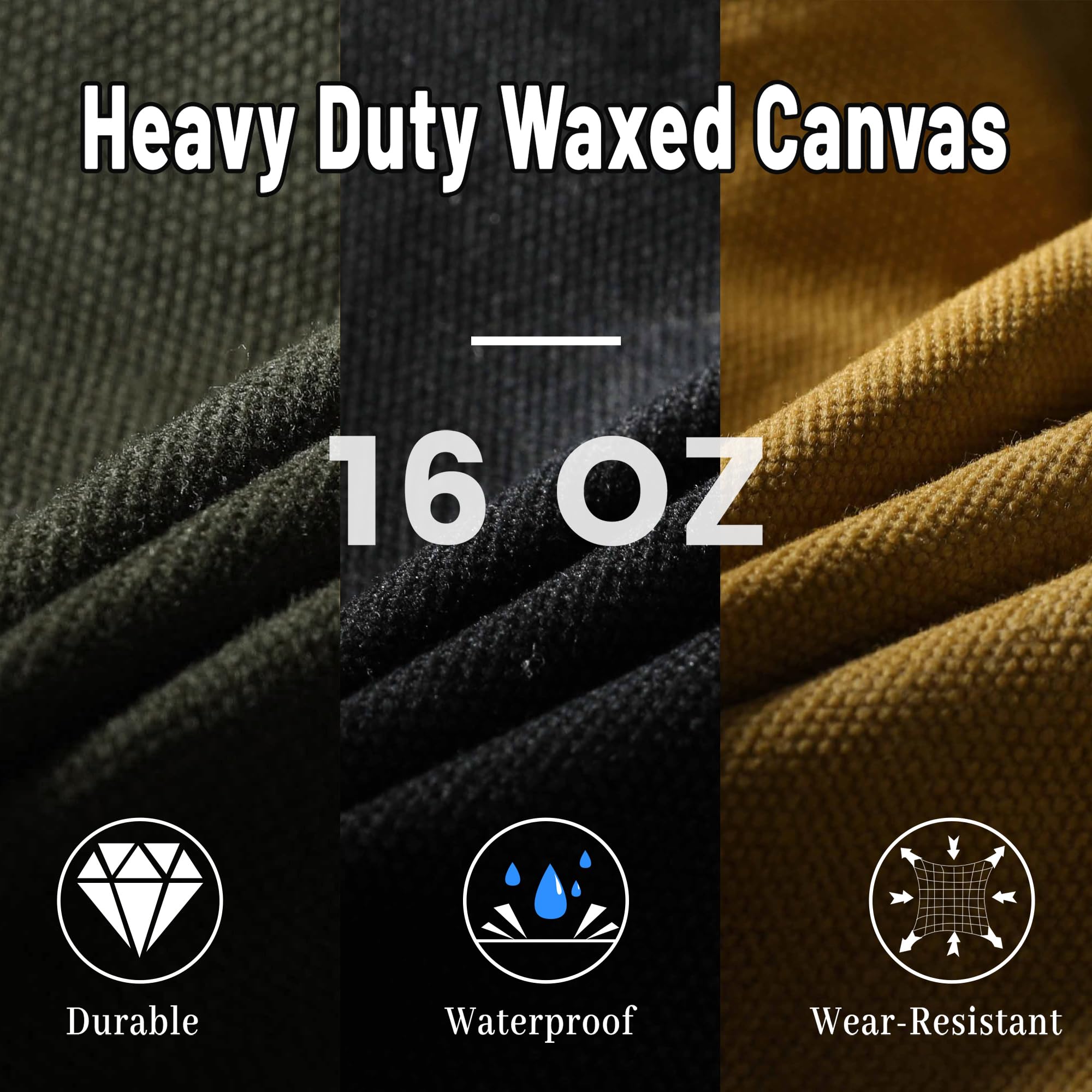 Durable 16OZ Waxed Canvas Tool Pouch Set - Standable One-Piece Tool Organizer with Brass Zipper & Grommet - Large 15.5