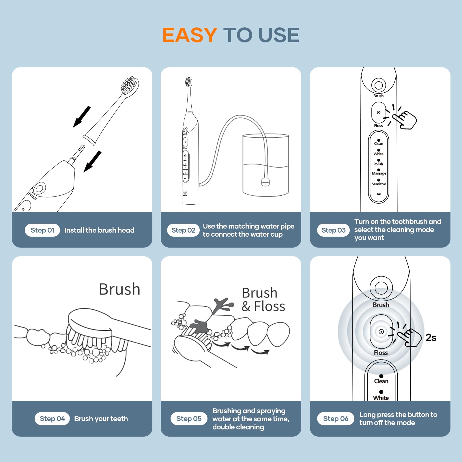 Electric Toothbrush with Water Flosser 2-in-1 - 6 Cleaning Modes, Sonic Technology, Travel Case & Timer - Portable Oral Care Kit for Home & Travel (Black) - Perfect for Daily Dental Hygiene & On-the-Go Use