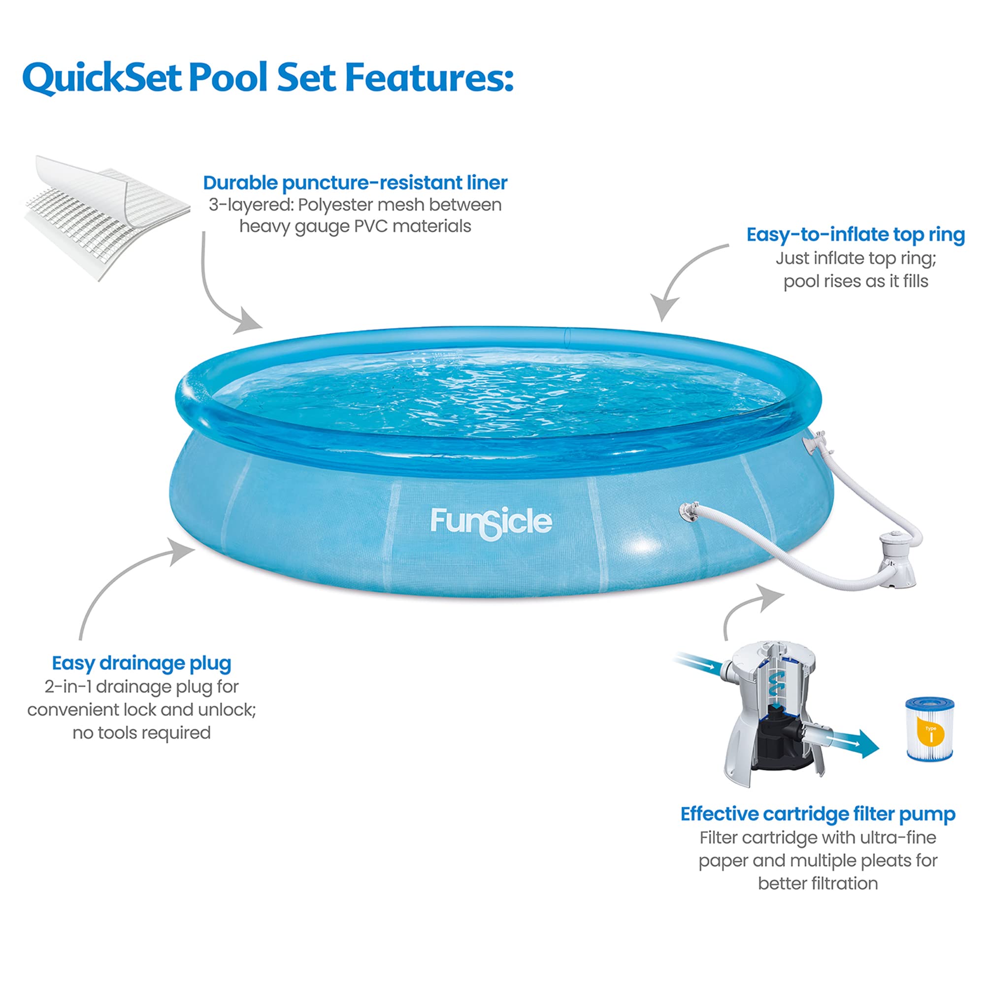 **Inflatable Above Ground Swimming Pool Set with Pump & Filter - Quick Setup Round Blue Pool for Outdoor Family Fun, Backyard Parties & Summer Relaxation**
