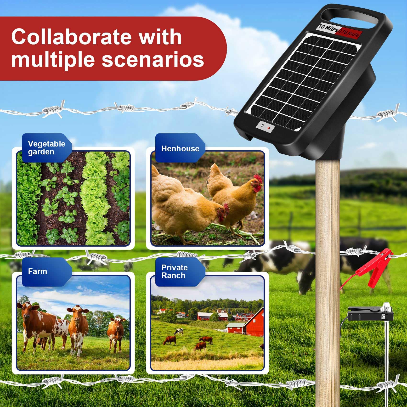 10 Miles Solar Electric Fence Charger - 0.18J Output Energizer for Livestock & Farm Security | 24/7 Solar Powered Protection | Works 14 Days Without Sunlight | Ideal for Pastures, Gardens & Perimeter Fencing