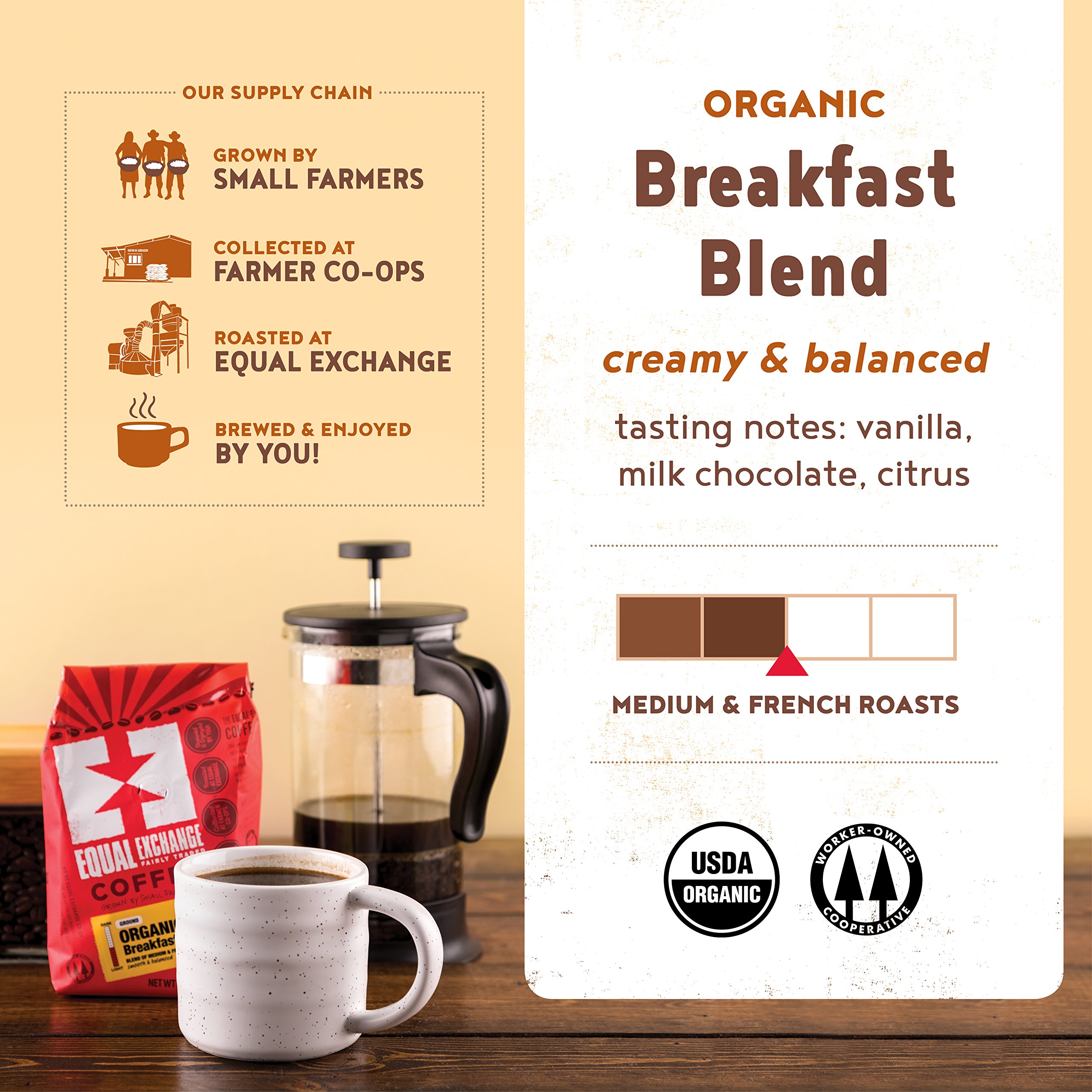 Organic Breakfast Blend Ground Coffee by Equal Exchange - 12 Oz (Pack of 1) | Fair Trade, USDA Certified | Perfect for Morning Brew, Office & Home Coffee Break