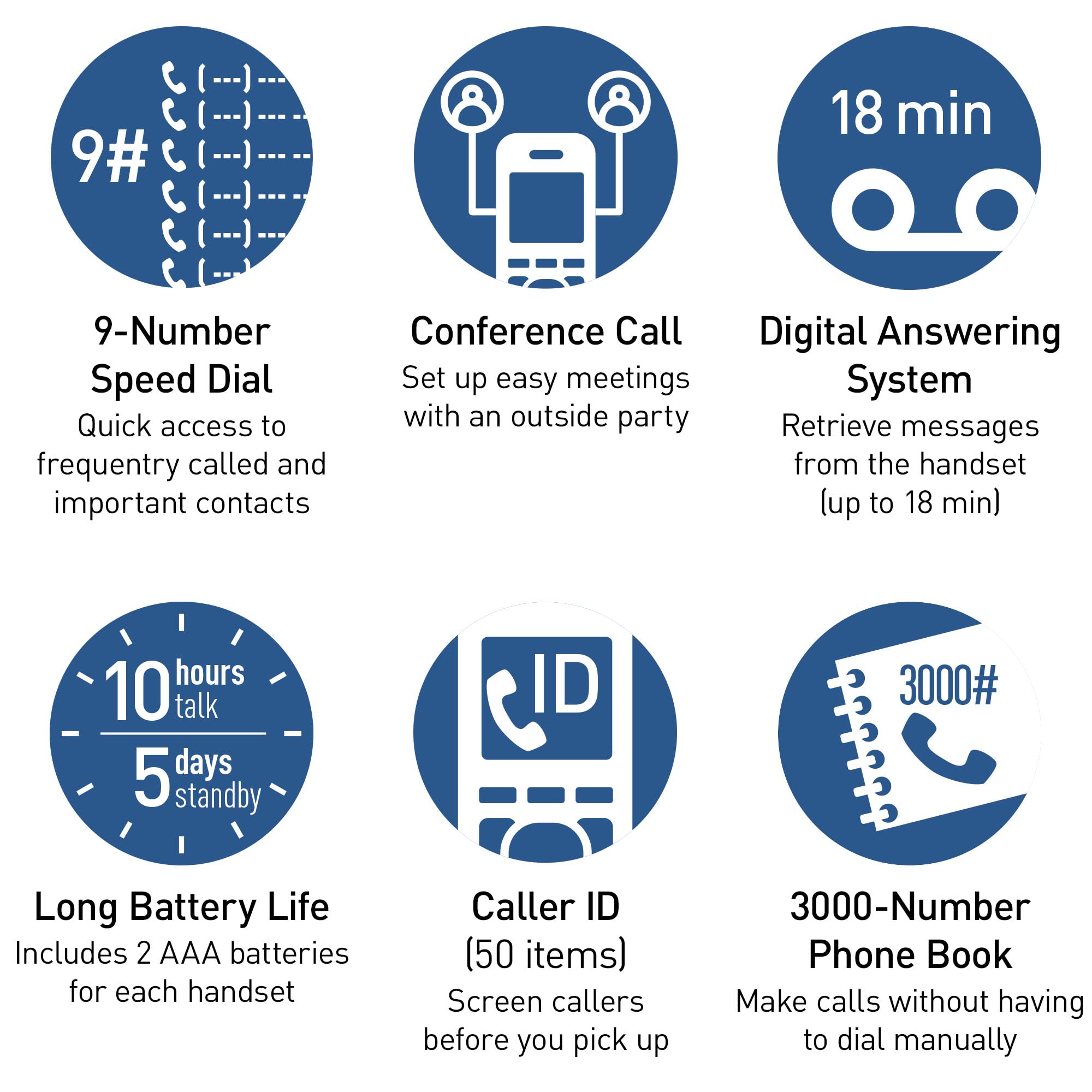 Panasonic KX-TGD864W Cordless Phone System - 4 Handsets, Answering Machine, Bluetooth Link2Cell, Voice Assistant & Call Blocking | Home & Office Communication Solution (White)