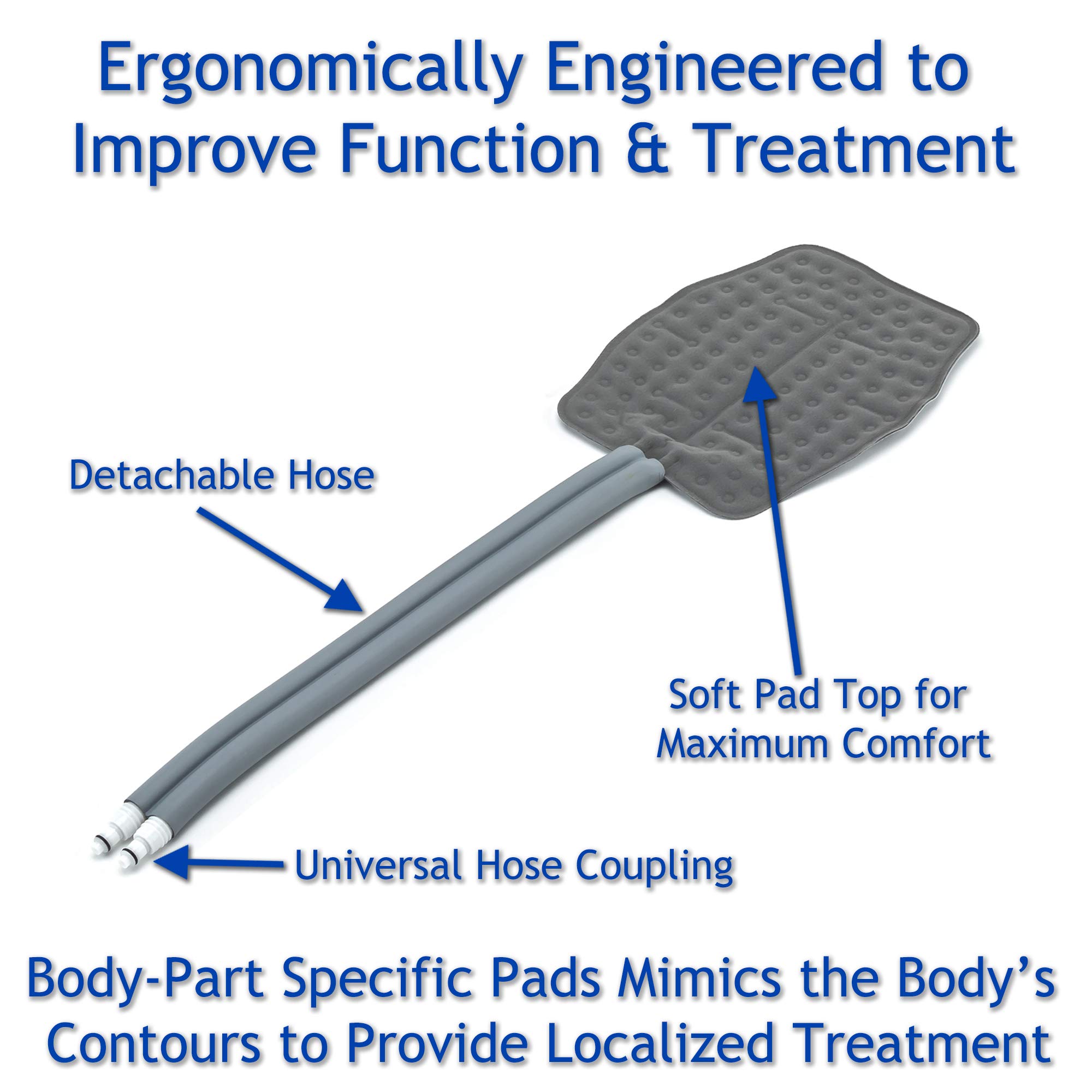 Ossur Cold Rush Therapy Machine System with Lumbar Pad - Ergonomic, Adjustable Wrap for Pain Relief - Quiet, Lightweight Cryotherapy Freeze Kit Pump for Knee, Back & Muscle Recovery - Ideal for Athletes & Post-Surgery Rehabilitation