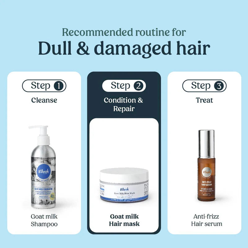 Goat Milk Hair Mask for Frizz Control & Flyaway Hair - Deep Conditioning Treatment for Dry, Damaged Hair - Perfect for Home Hair Care & Salon Use