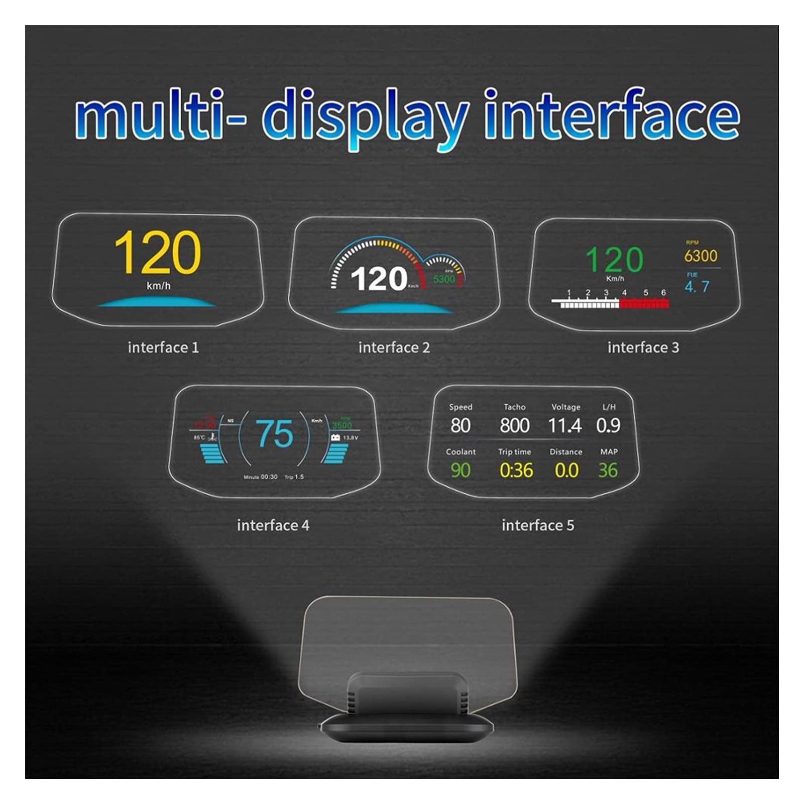 OBD Car HUD Display - GPS Speedometer with Overspeed Warning | Dual Mode OBD2+GPS for Real-Time Speed Tracking | Perfect for Night Driving & Fleet Management