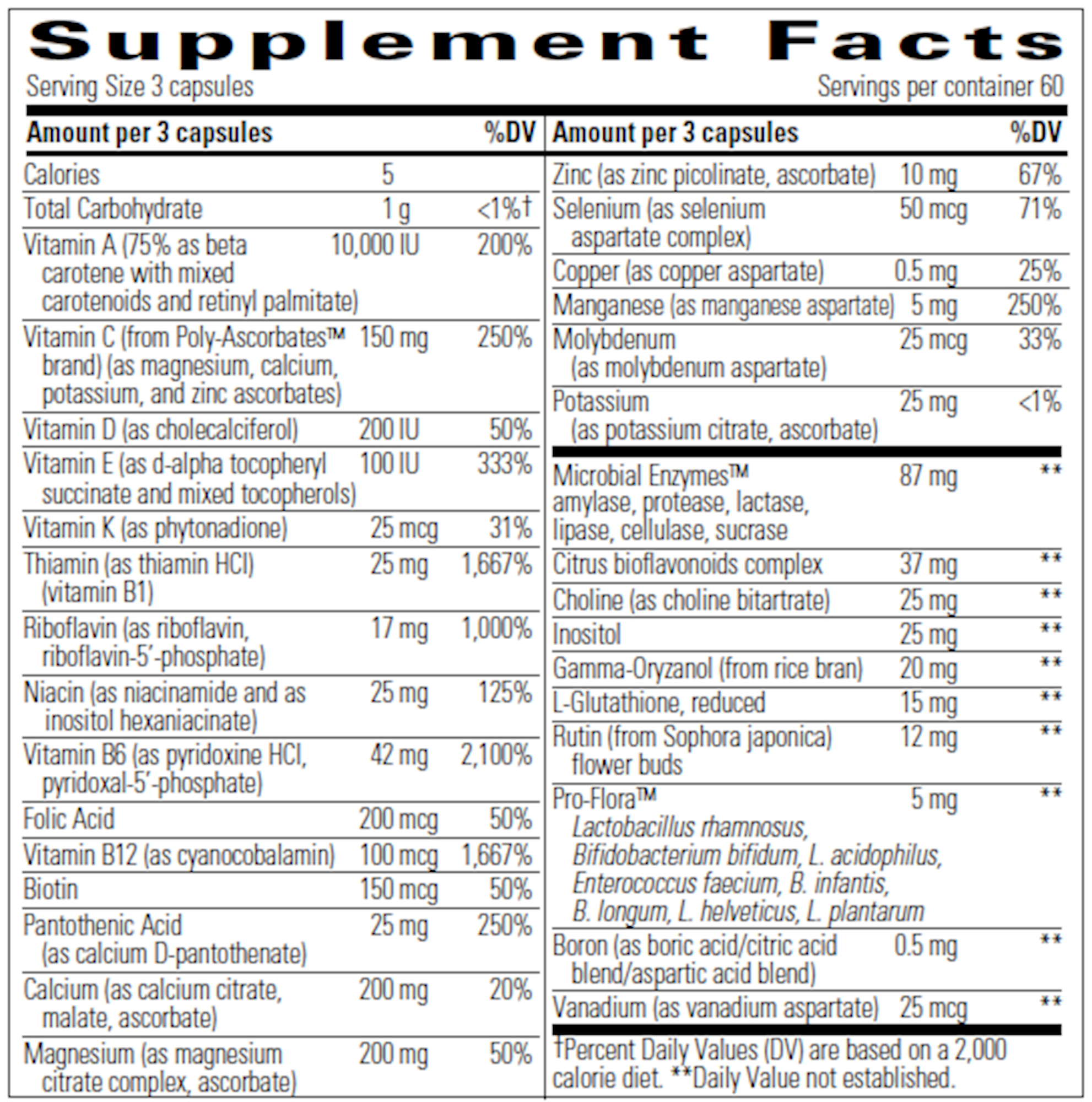 Nutrivitamin Enzyme Complex™ - Iron-Free Digestive Support Supplement for Gut Health & Digestion - Ideal for Sensitive Stomachs & Daily Wellness