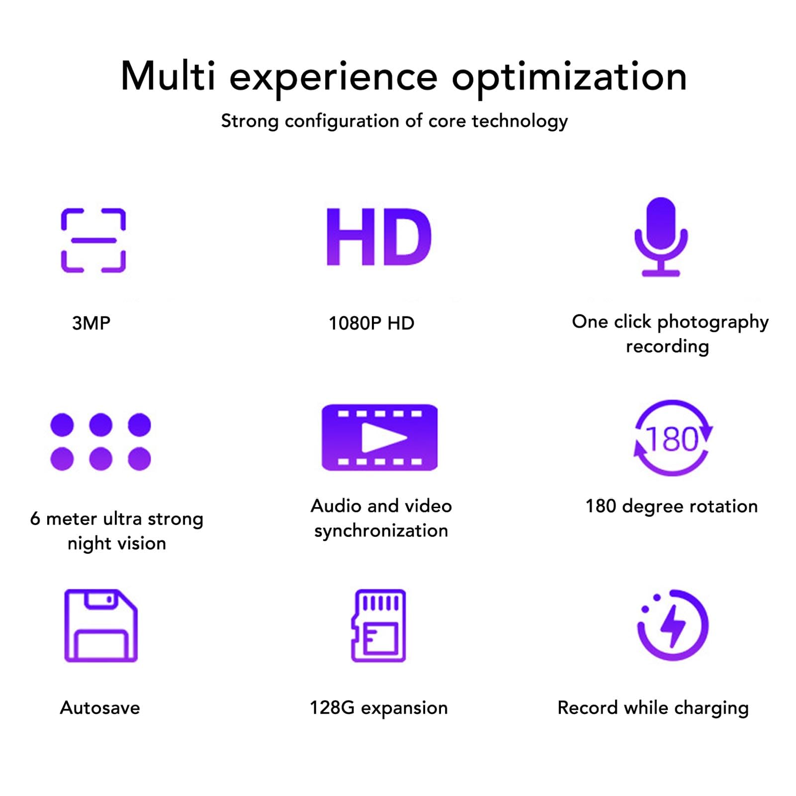 Tbest ZC M8 1080P HD Mini Body Camera - Portable Sports Video Recorder with WiFi & Back Clip | Perfect for Law Enforcement, Security, Outdoor Adventures & Undercover Operations