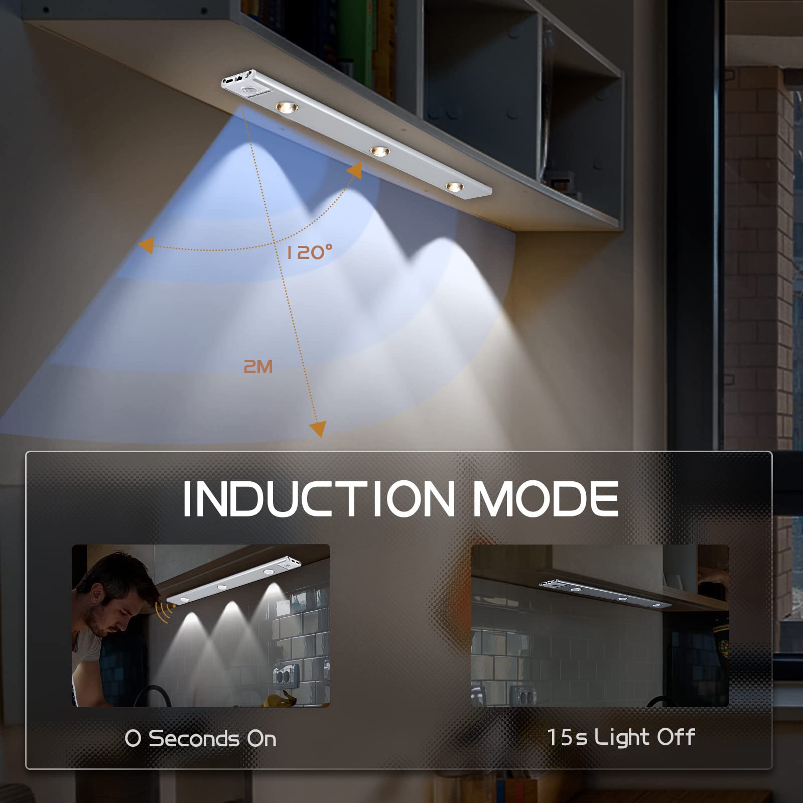 Wireless LED Motion Sensor Under Cabinet Lights - USB Rechargeable Dimmable Closet Lighting with 3 Color Options | Perfect for Kitchen, Coffee Bar, Wardrobe & Night Light Use