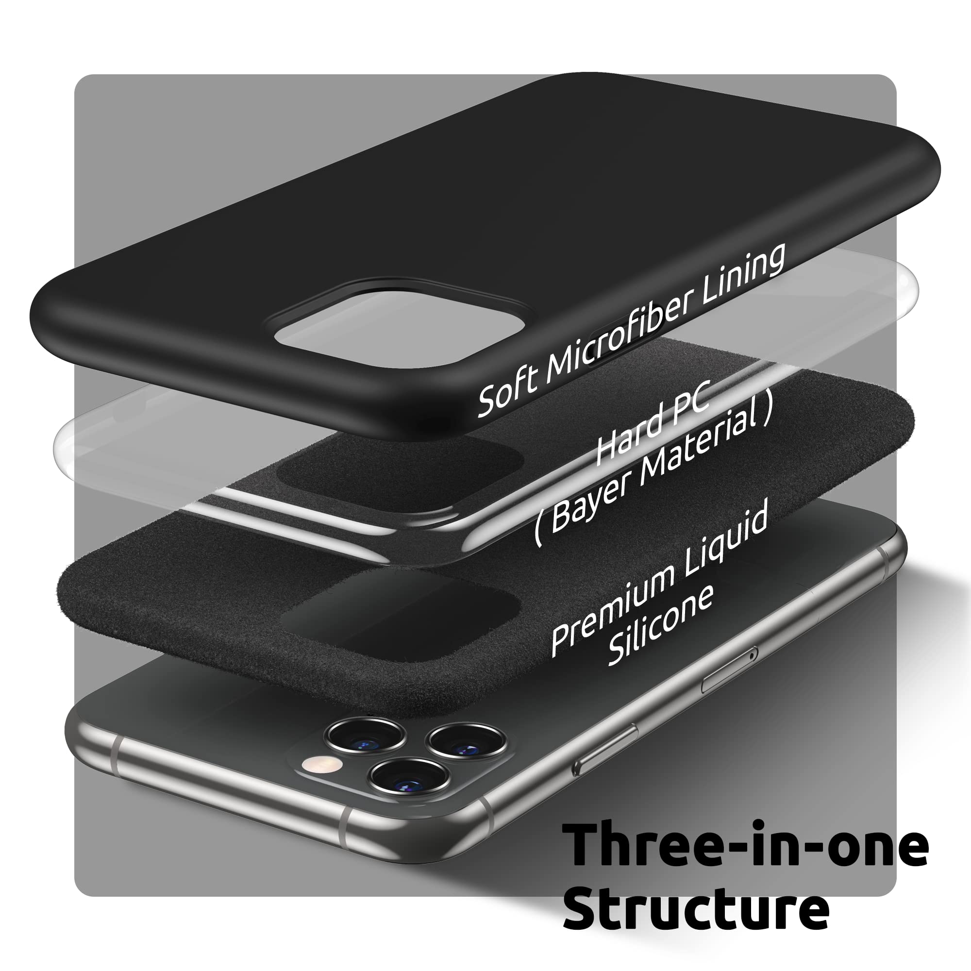 SURPHY iPhone 11 Pro Case 5.8 Inch - Premium Shockproof Liquid Silicone Cover with Microfiber Lining for iPhone 11 Pro (2019 Model) - Perfect for Daily Use, Travel & Outdoor Protection - Black