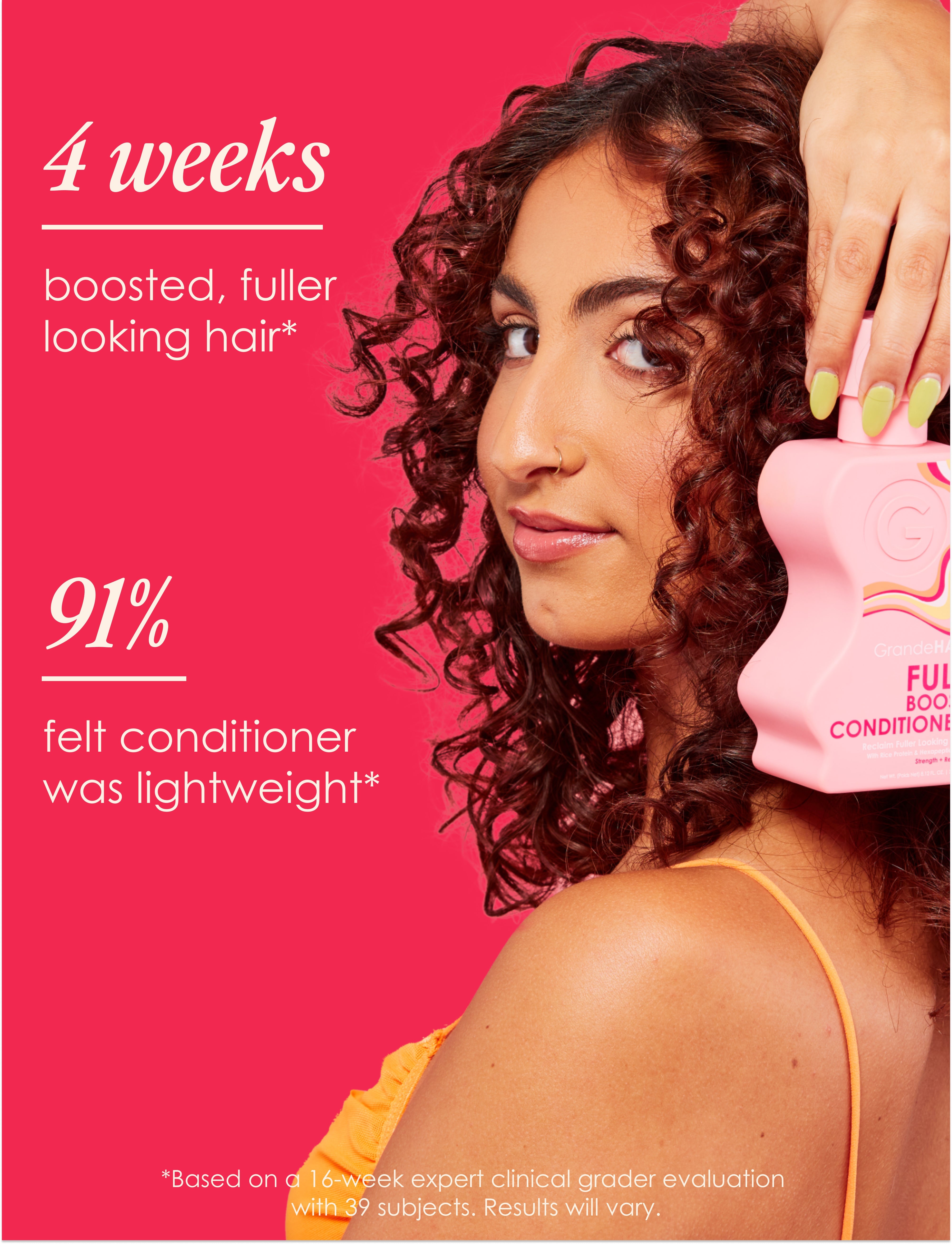 GrandeHAIR Travel Size Hair Products - Perfect for On-the-Go Styling & Salon-Quality Results at Home