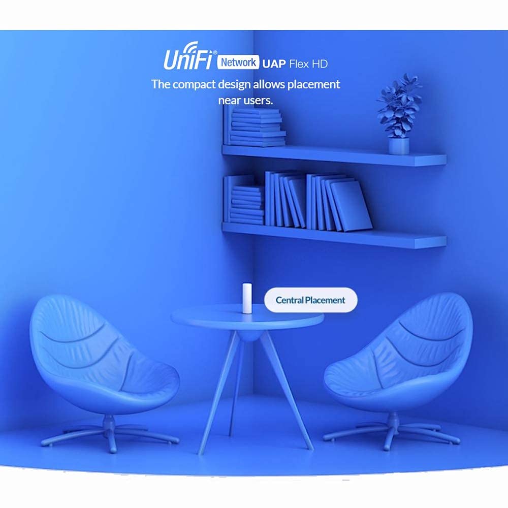 UniFi FlexHD 4X4 MU-MIMO WiFi Access Point UAP-FlexHD-US | 1.733Gbps High-Speed Wireless | Ideal for Home, Office & Business Networks | Seamless Streaming & Gaming