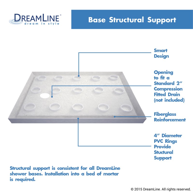 DreamLine SlimLine 30 x 60 x 2-3/4 Inch Left/Right Drain Single Threshold Shower Base - Perfect for Small Bathrooms & Space-Saving Designs