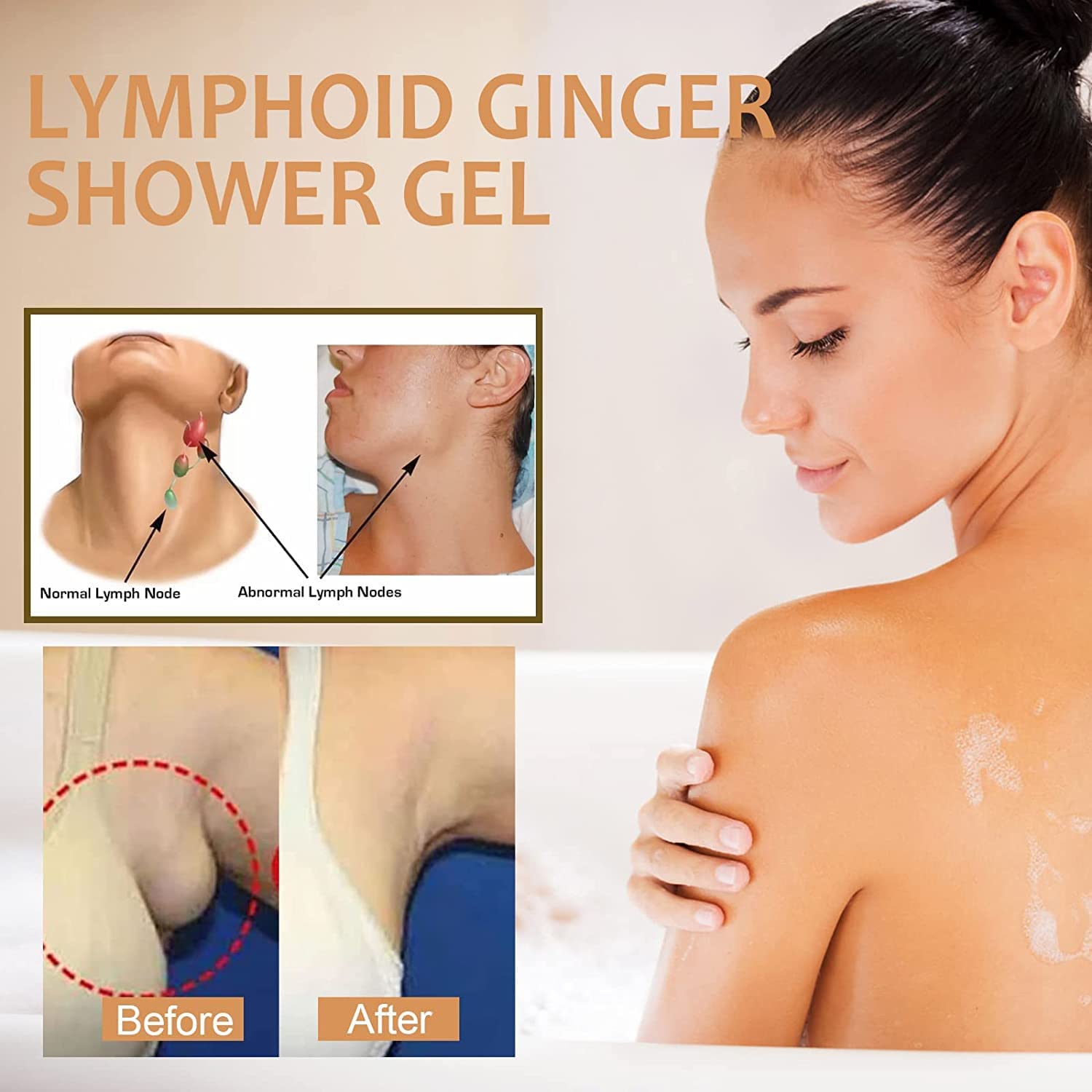 Organic Ginger Lymphatic Drainage Shower Gel - Natural Herbal Moisturizing Body Wash with Gingerol for Skin Rejuvenation & Detox (5 Pack) | Perfect for Post-Workout Recovery & Spa-Like Relaxation at Home