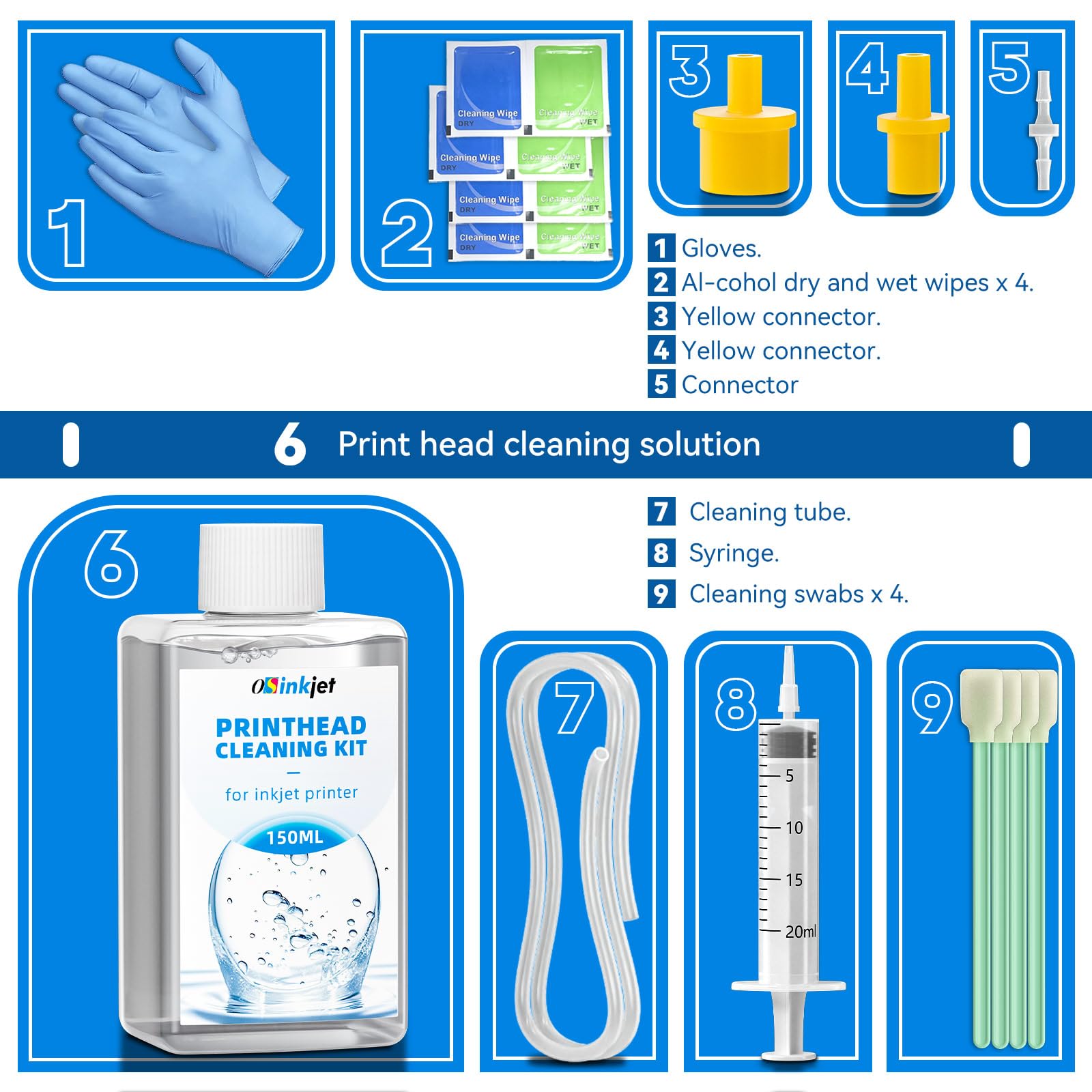 Epson HP Canon Printer Head Cleaning Kit - 150ml Nozzle Cleaner Solution for Inkjet Printers | Printhead Maintenance & Deep Cleaning for Home Office Use