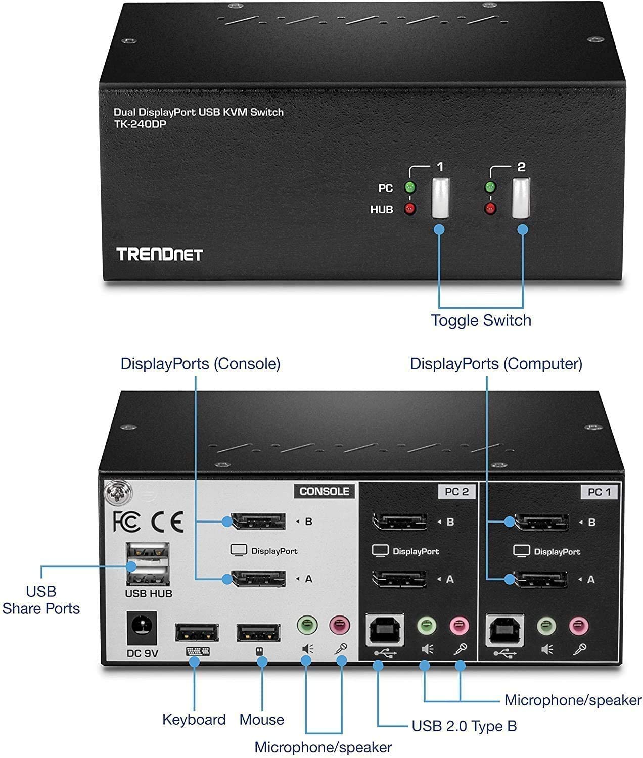 TRENDnet 2-Port Dual Monitor DisplayPort KVM Switch with Audio & USB 2.0 Hub - 4K UHD 3840x2160 Resolution for Dual DisplayPort Monitors - Ideal for Home Office, Gaming & Multi-Tasking Workstations