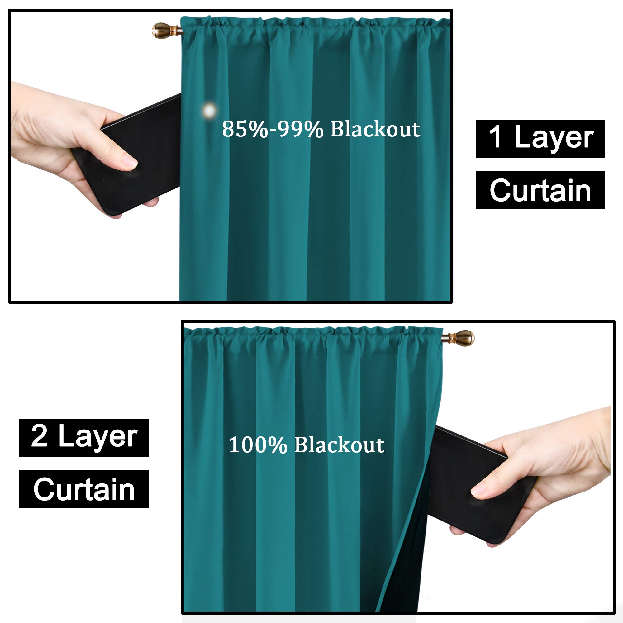 Teal 100% Blackout Curtains 45 Inch Length for Nursery & Bedroom - 2 Layer Thermal Insulated Blackout Drapes with Rod Pocket (42